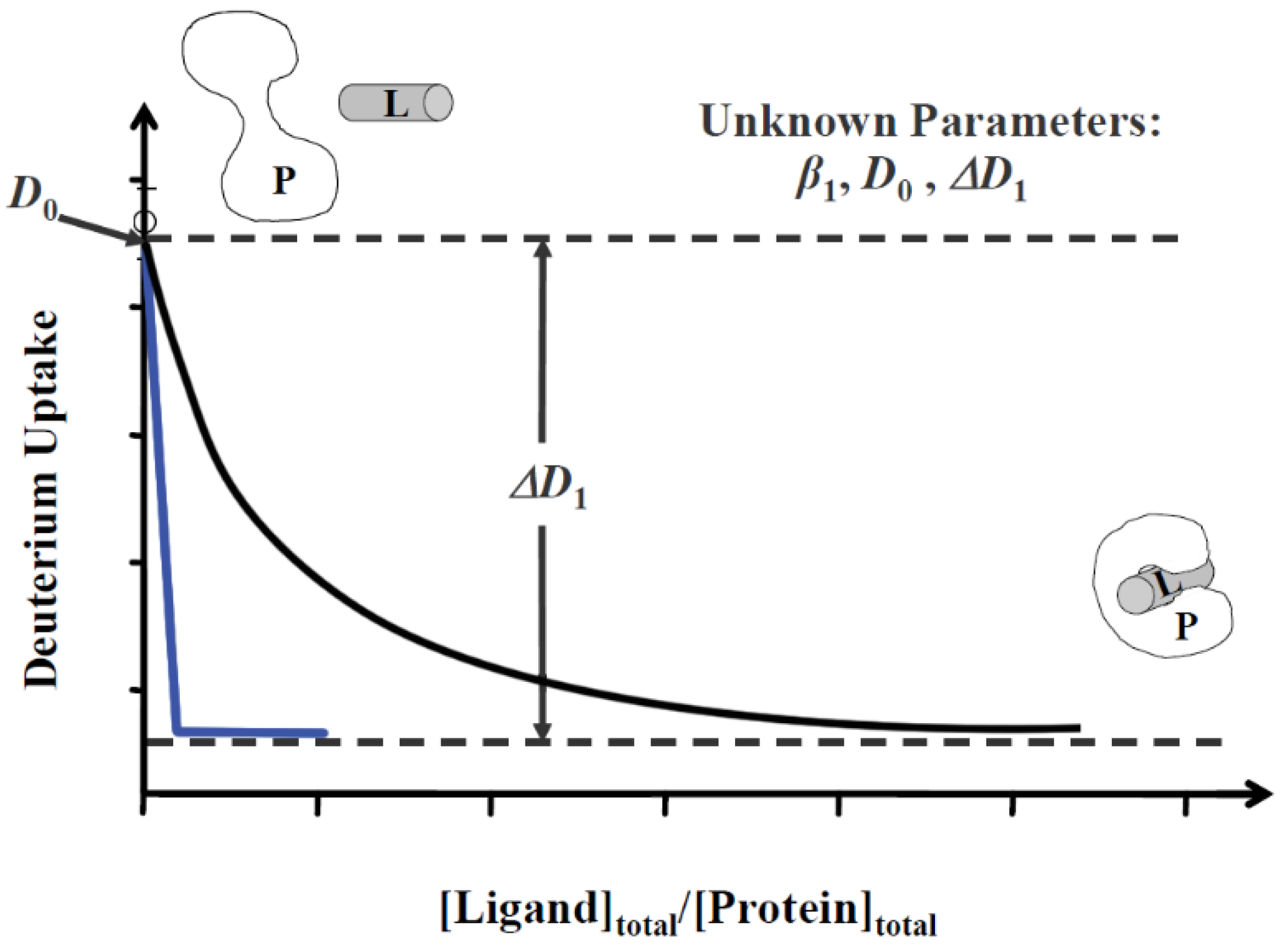 Biomolecules 12 00135 g002