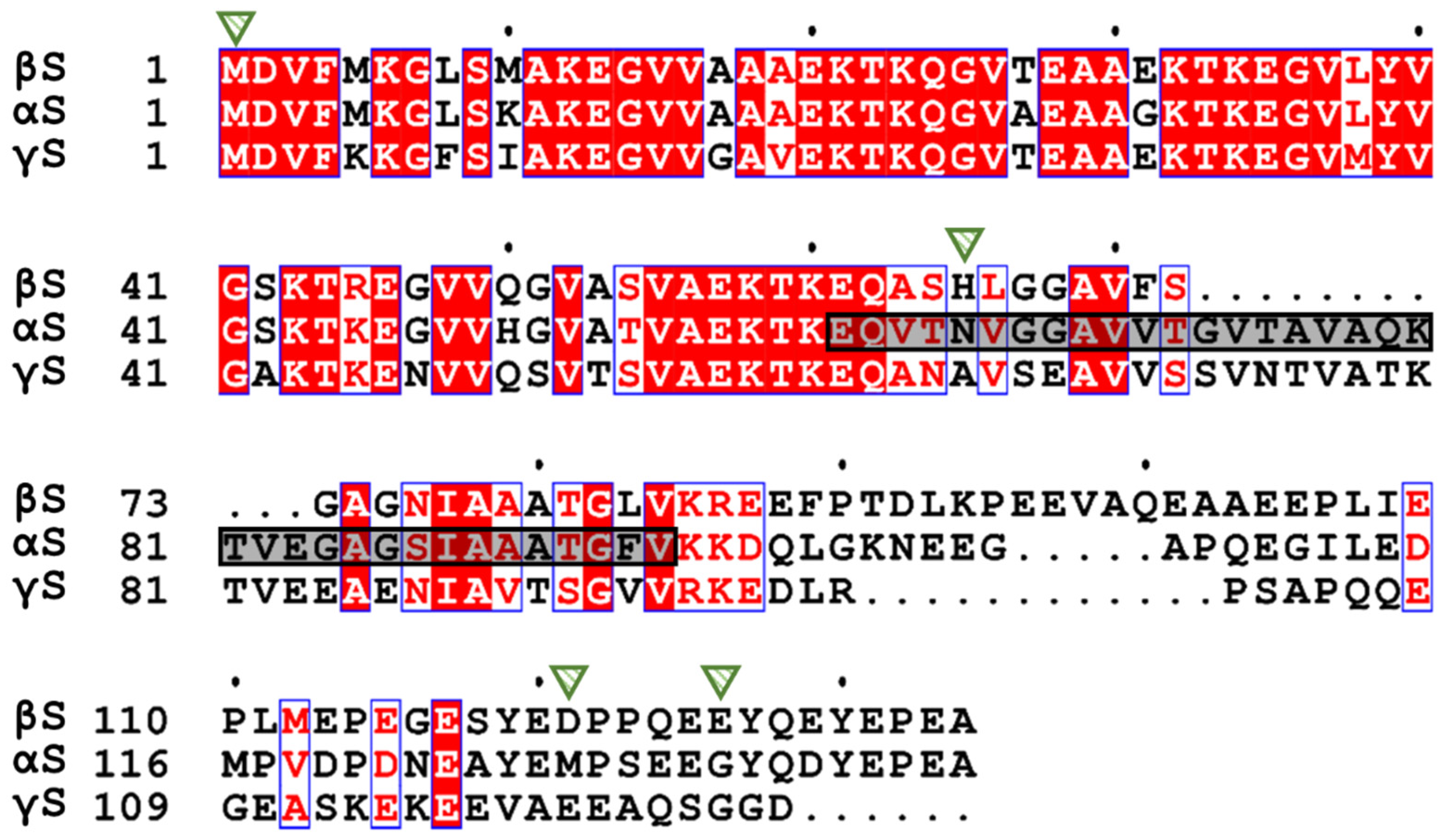 Biomolecules 12 00142 g001
