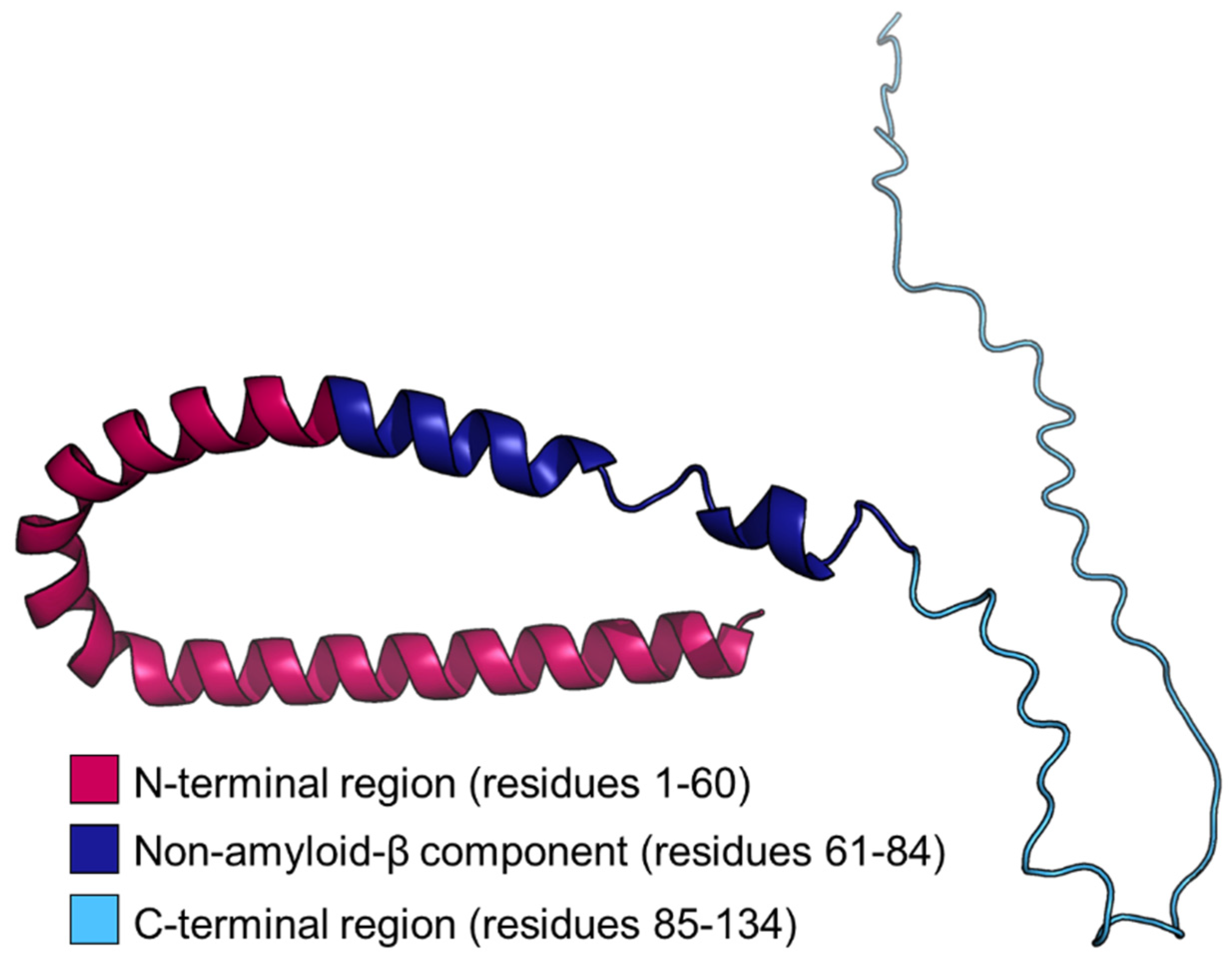Biomolecules 12 00142 g002