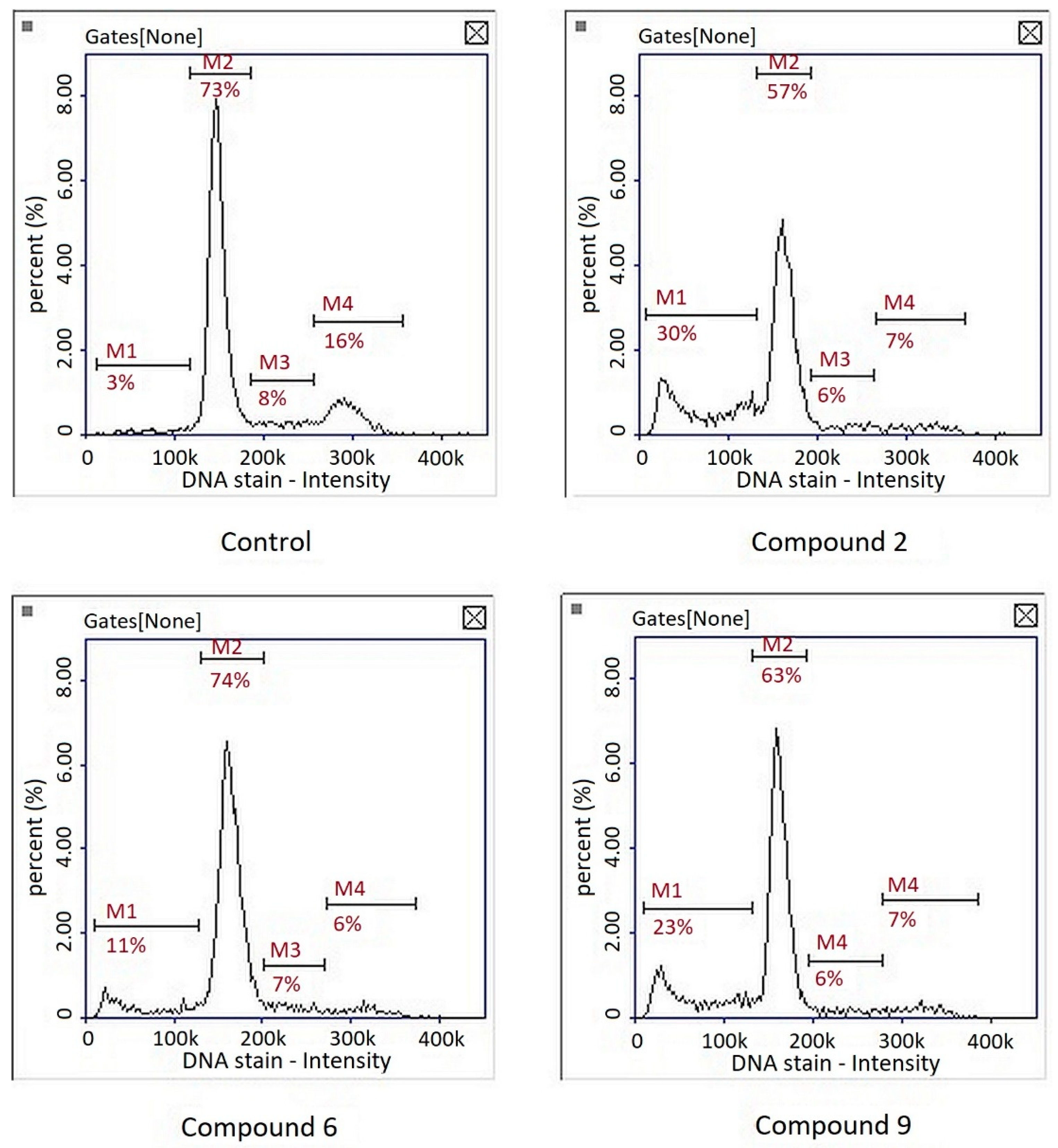 Biomolecules 12 00151 g006
