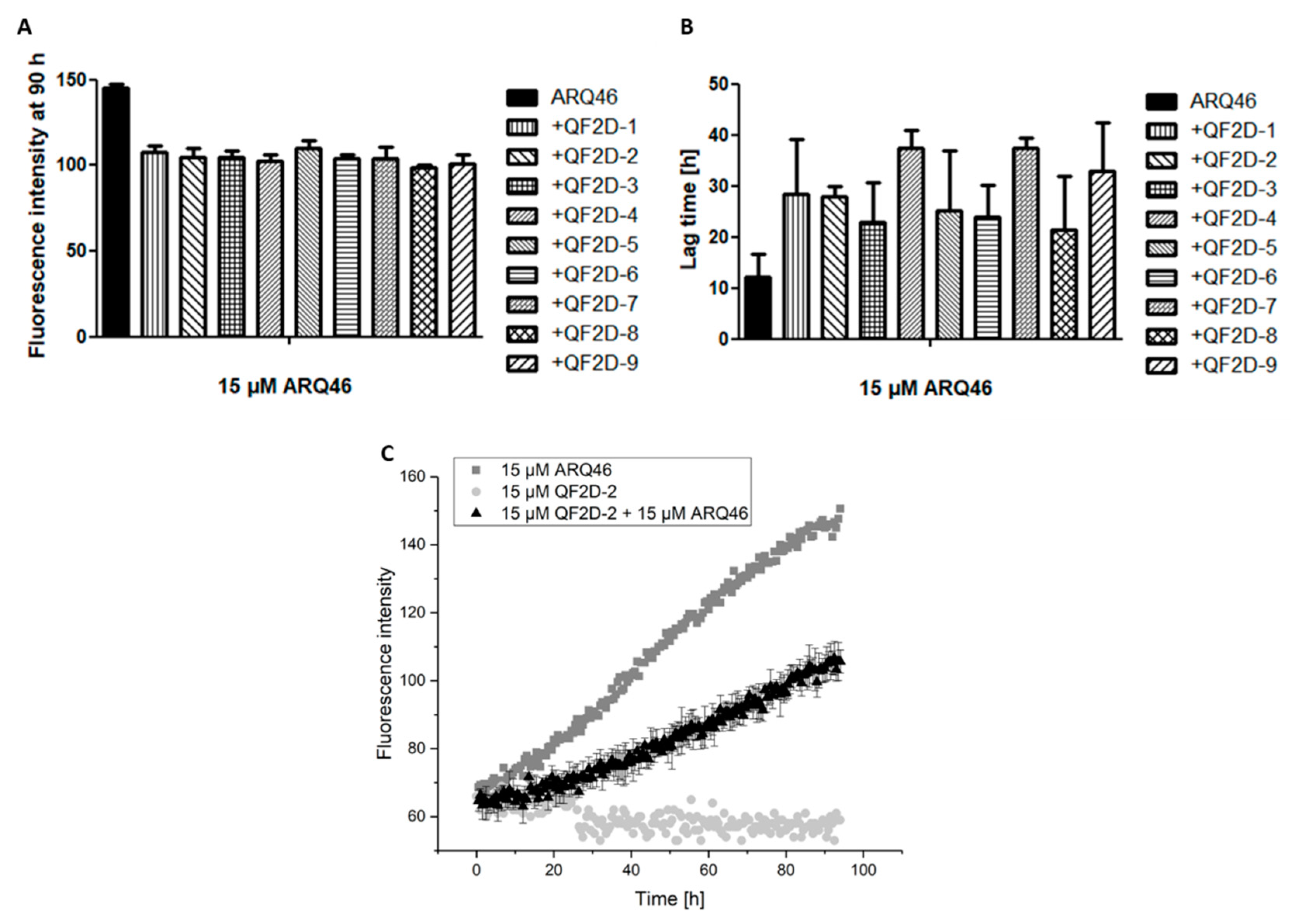 Biomolecules 12 00157 g004 Biomolecules 12 00157 g004