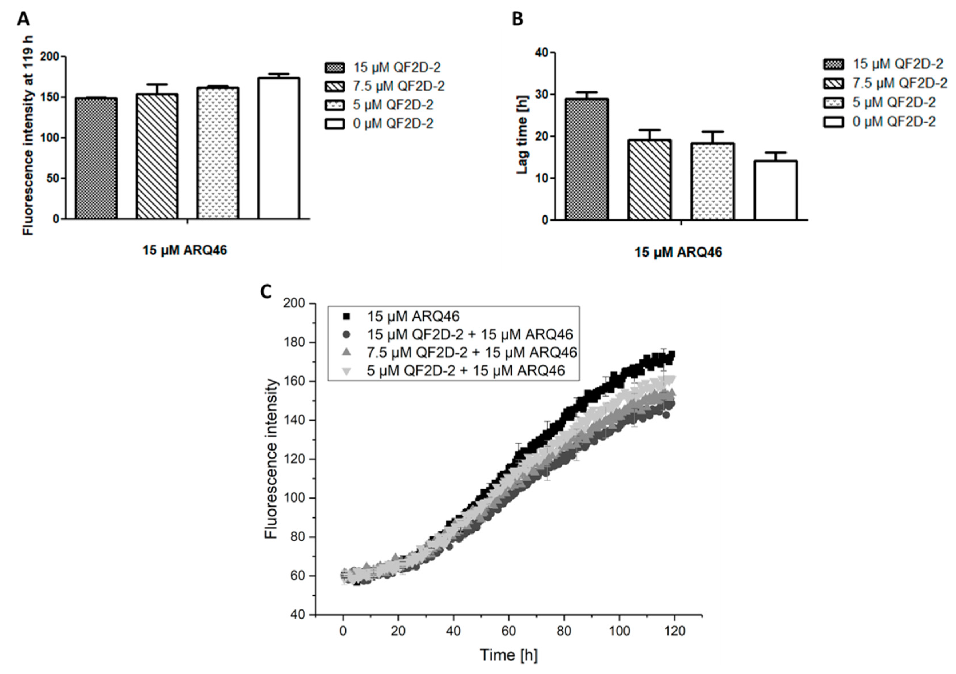 Biomolecules 12 00157 g008 Biomolecules 12 00157 g008