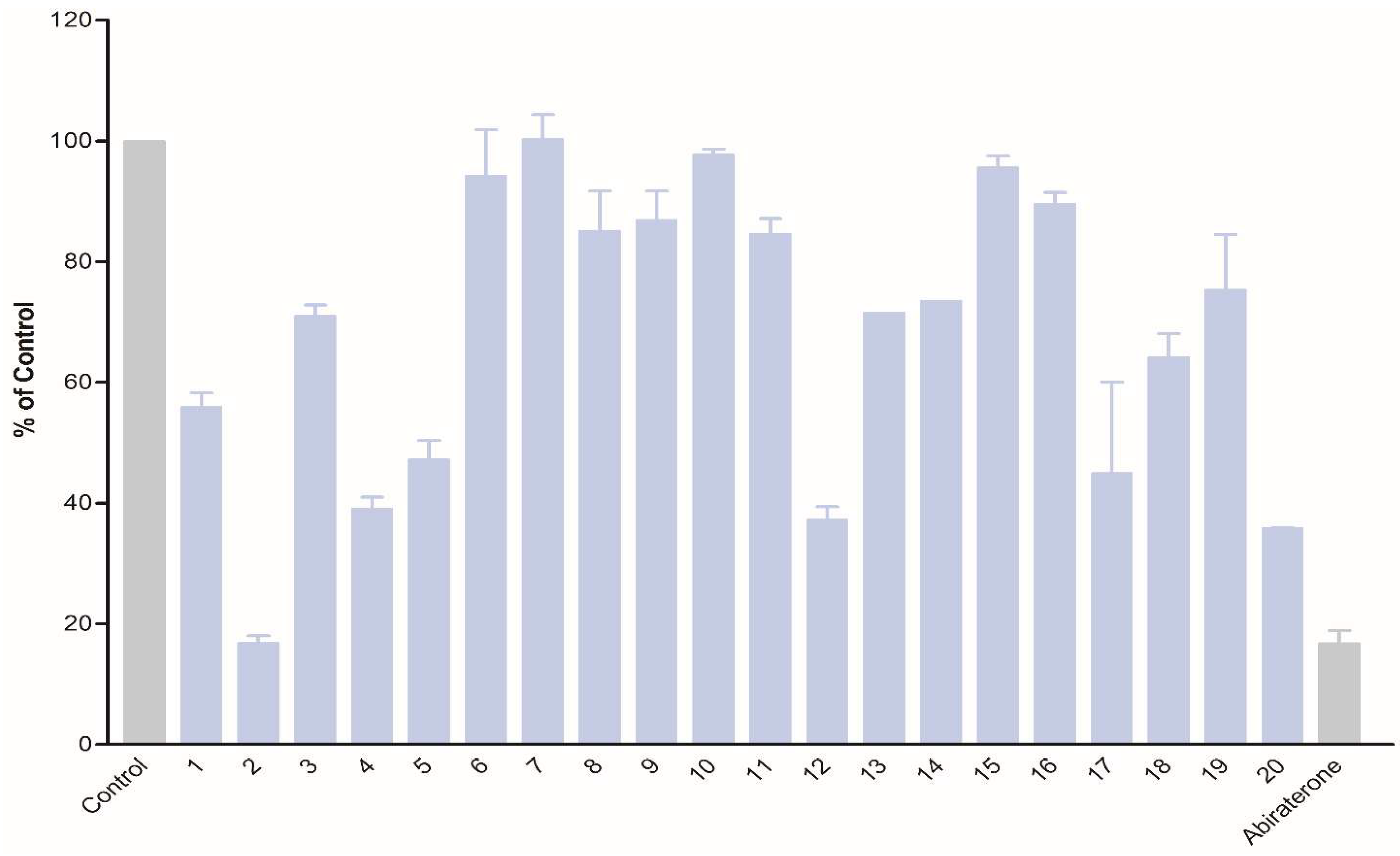 Biomolecules 12 00165 g002