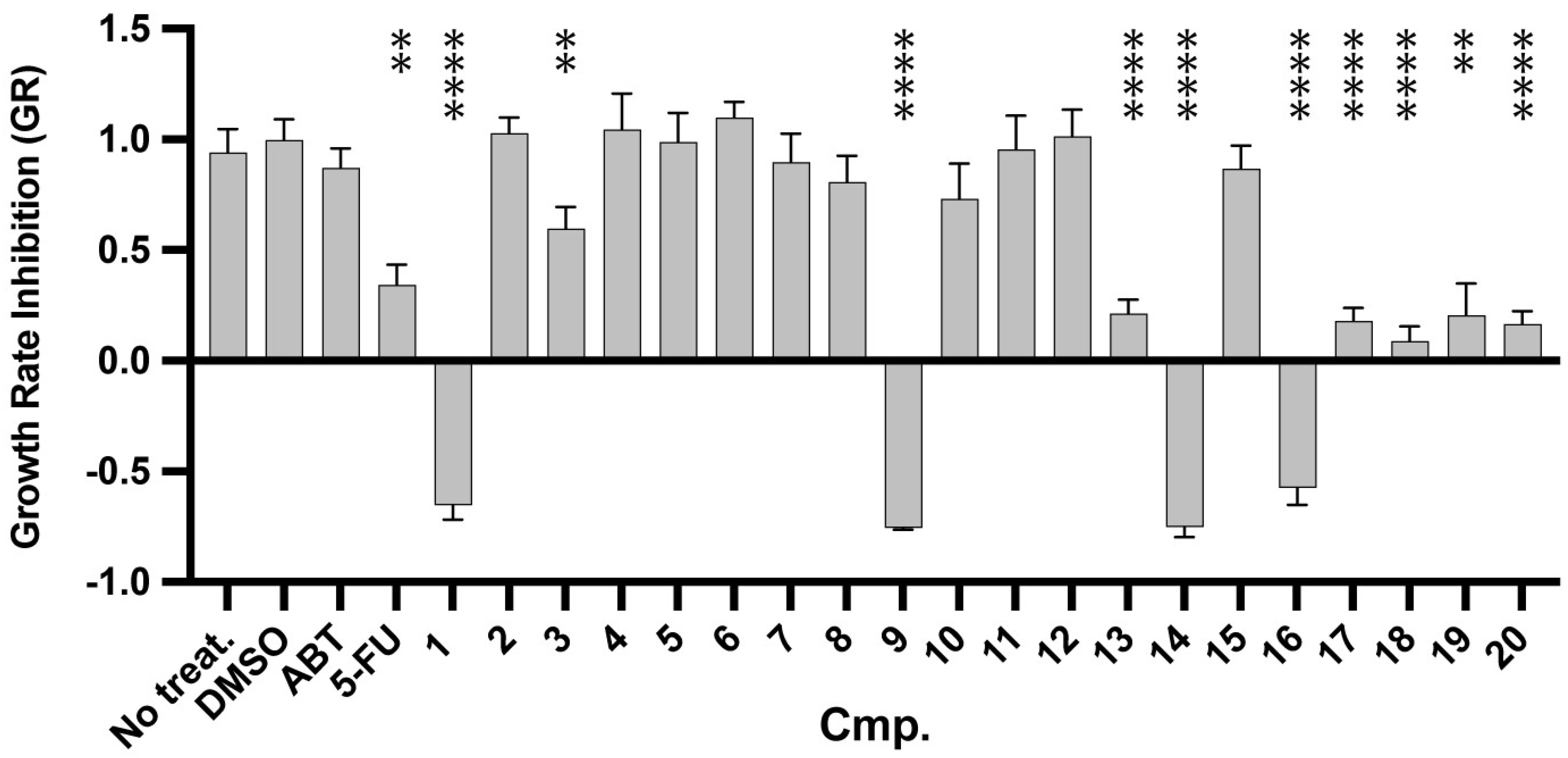 Biomolecules 12 00165 g006