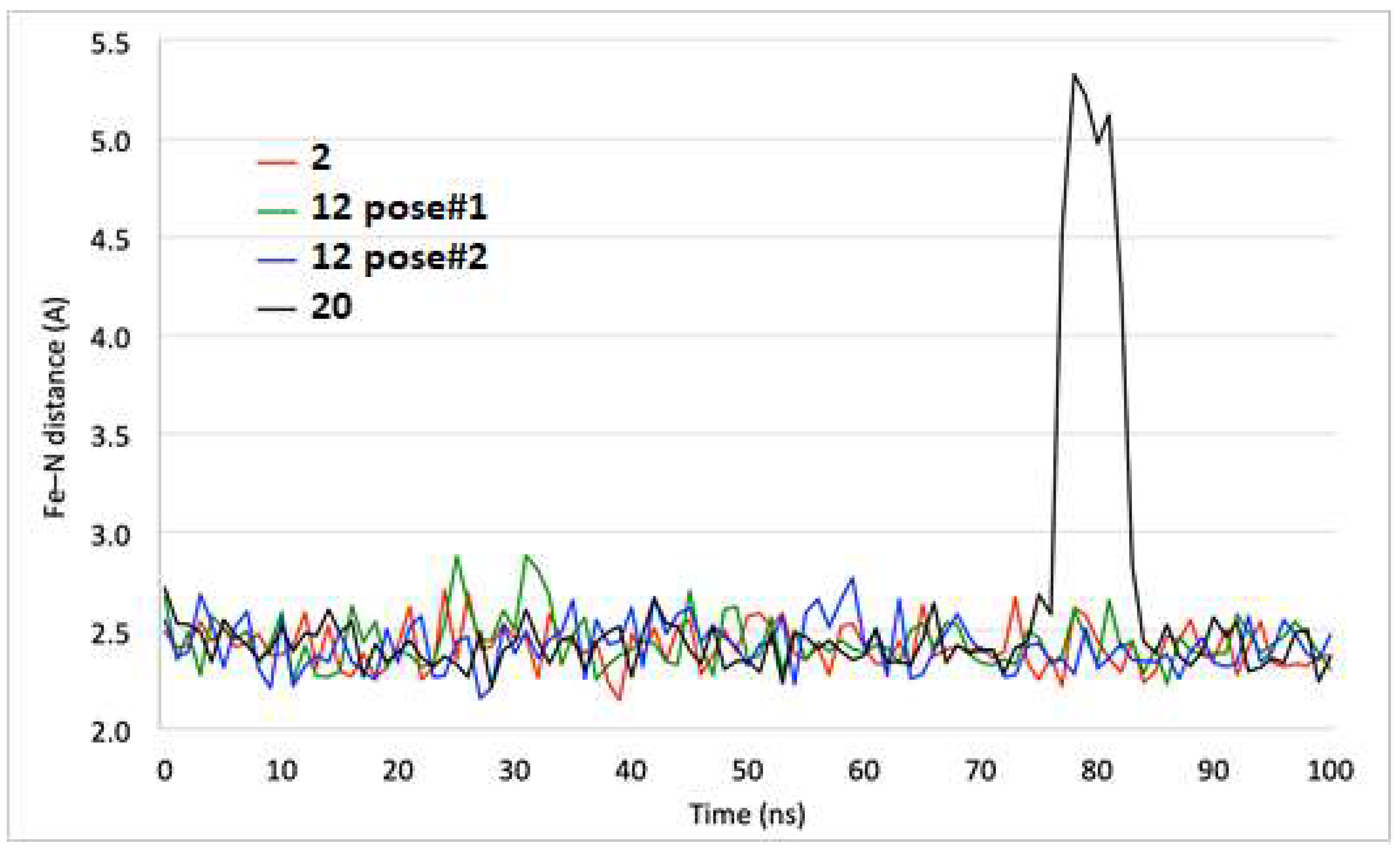 Biomolecules 12 00165 g009
