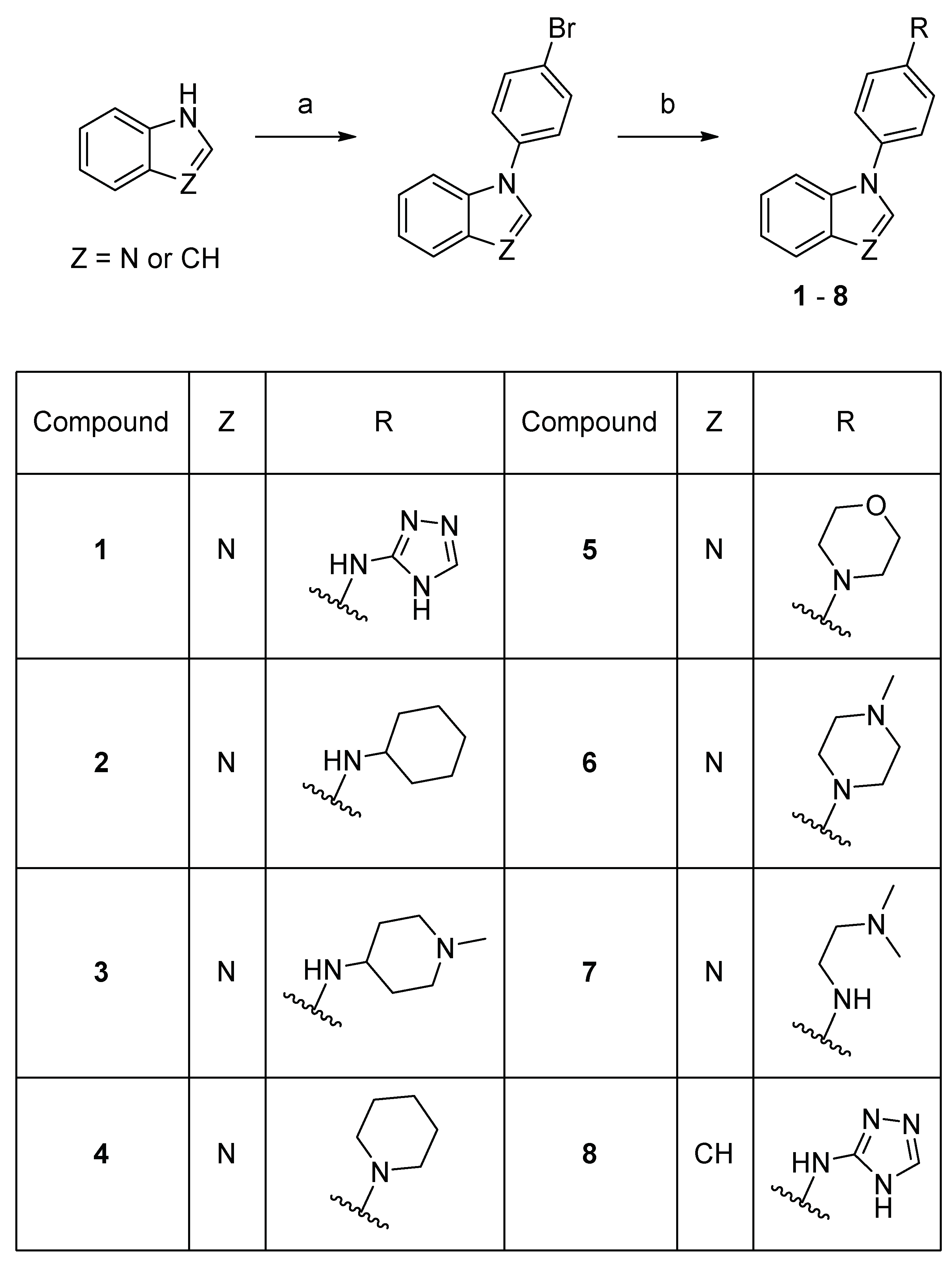 Biomolecules 12 00165 sch001
