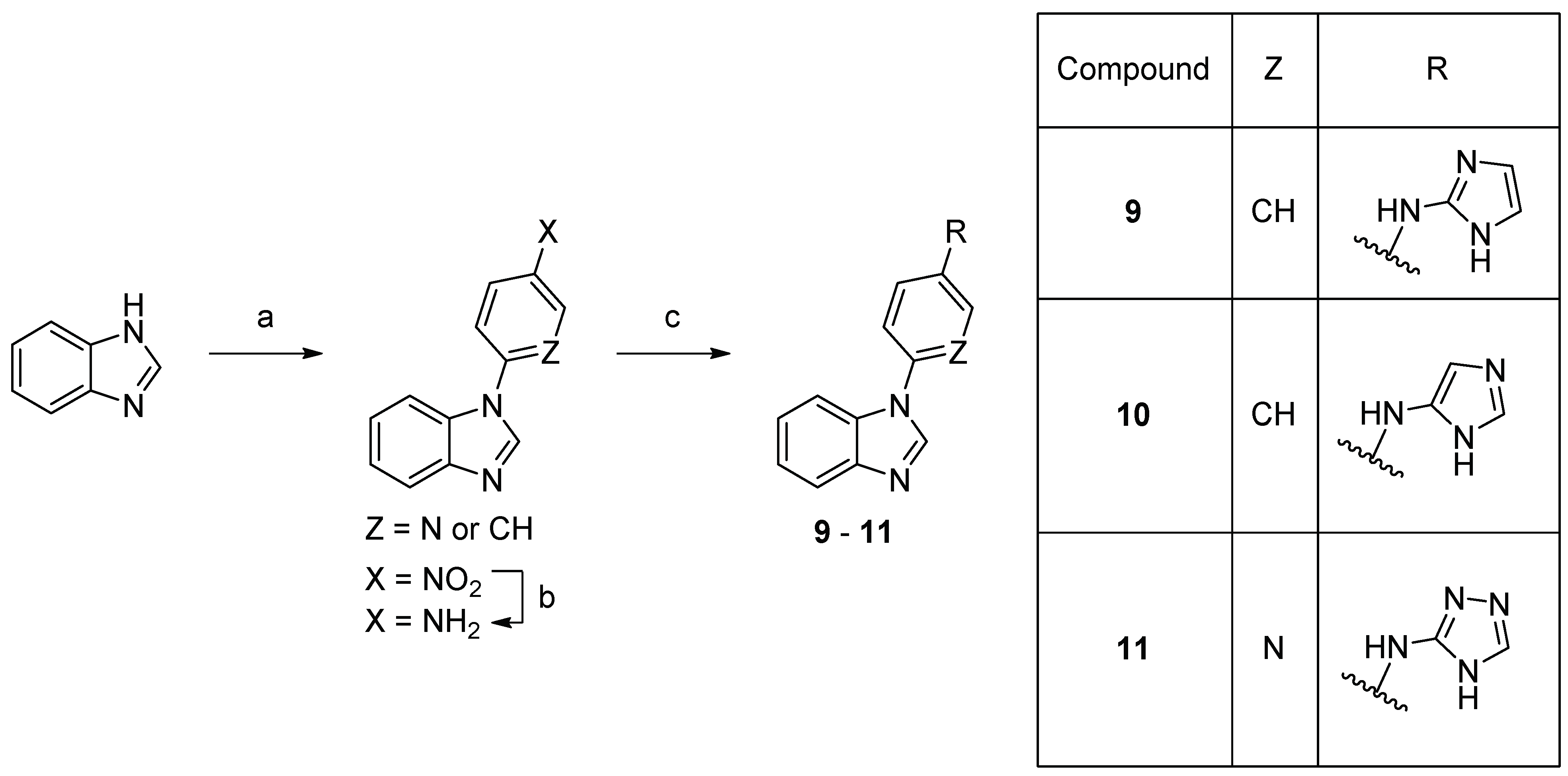 Biomolecules 12 00165 sch002
