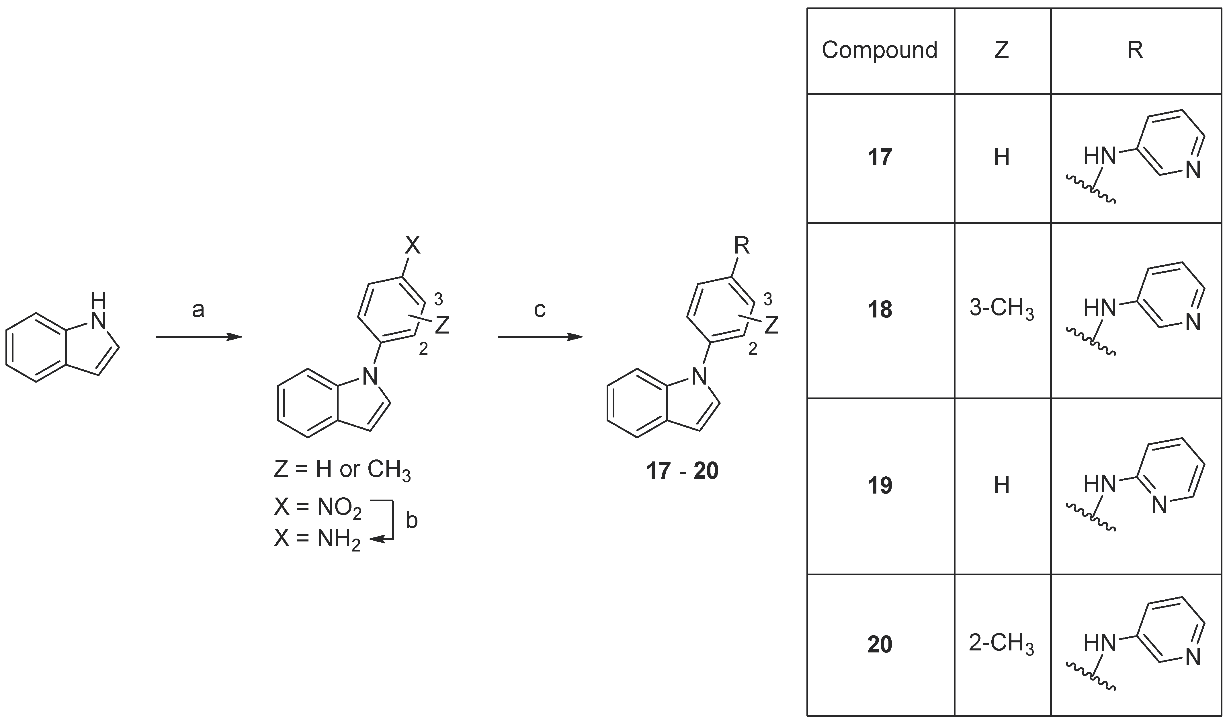 Biomolecules 12 00165 sch005