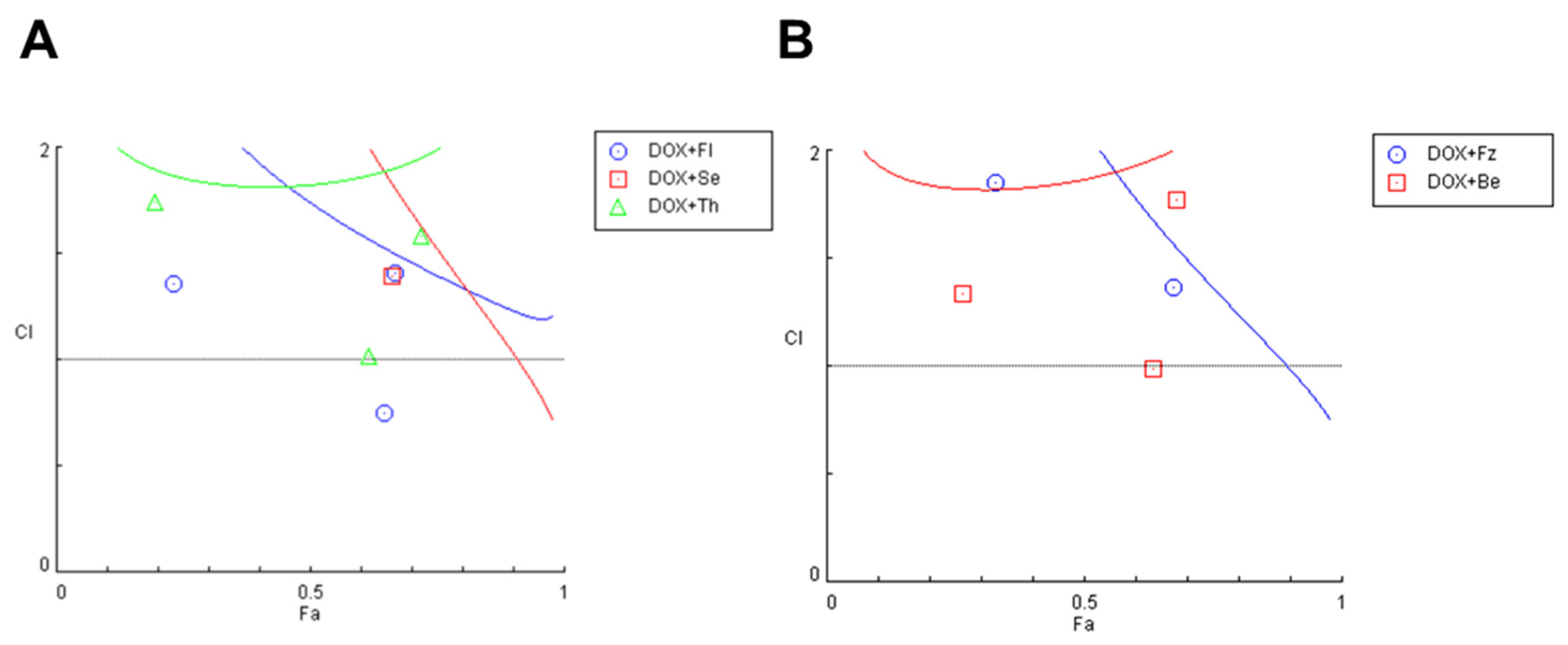 Biomolecules 12 00190 g003
