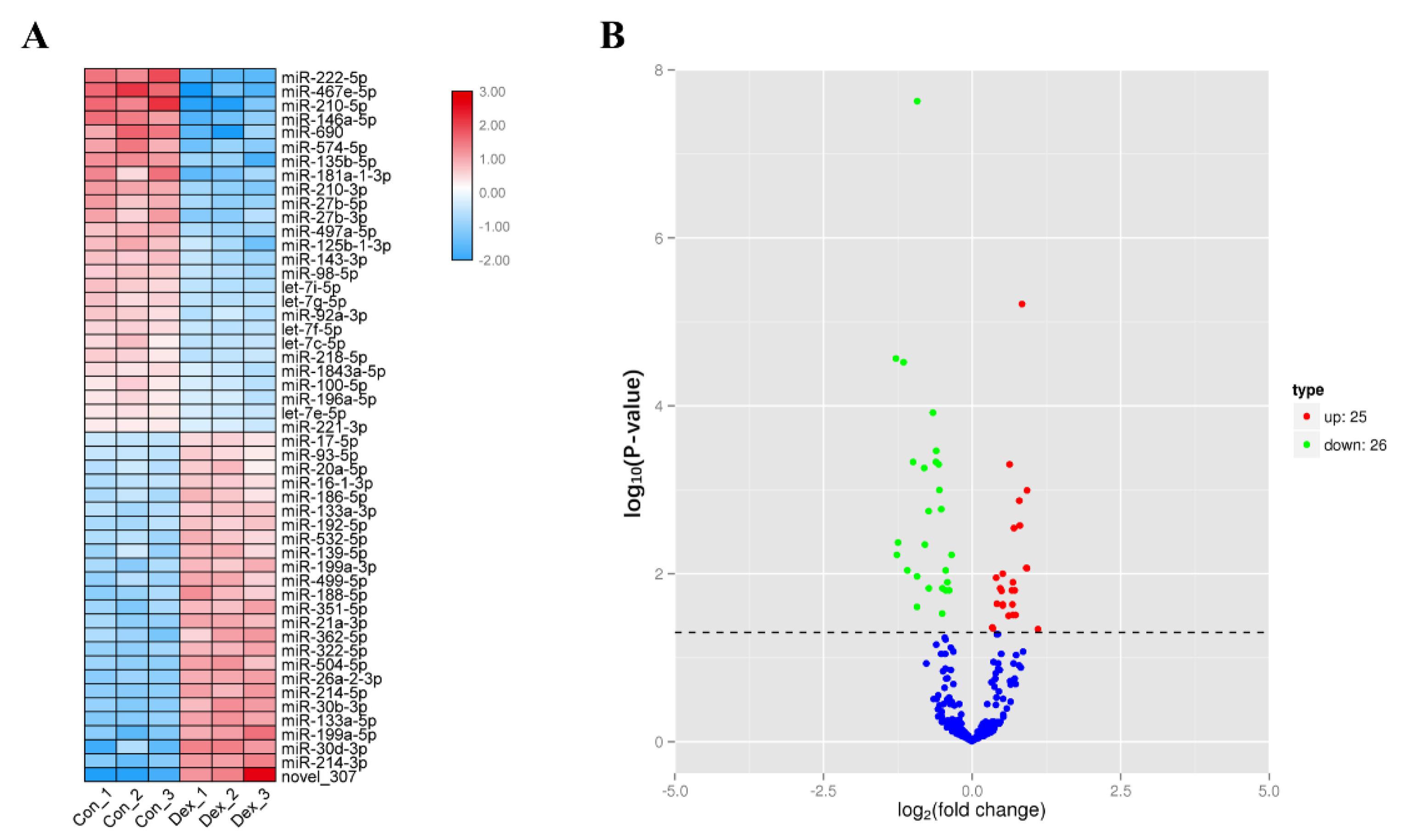 Biomolecules 12 00191 g001