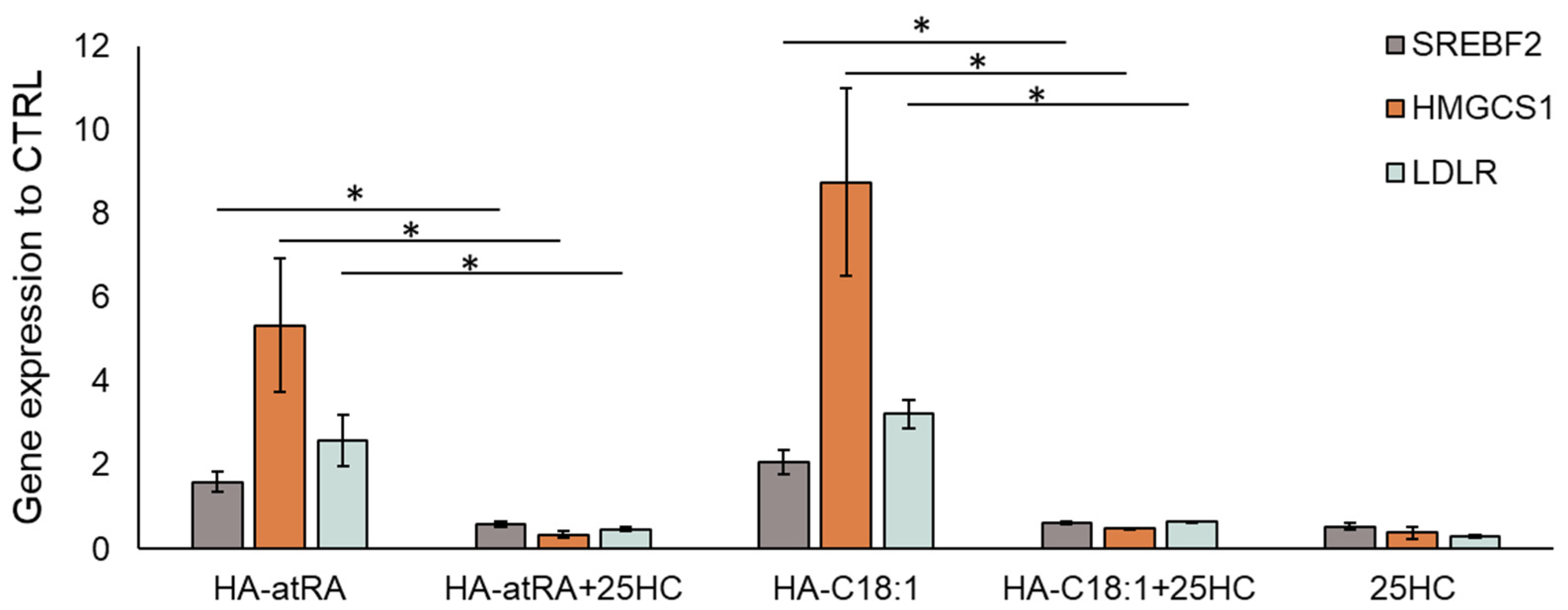 Biomolecules 12 00200 g004