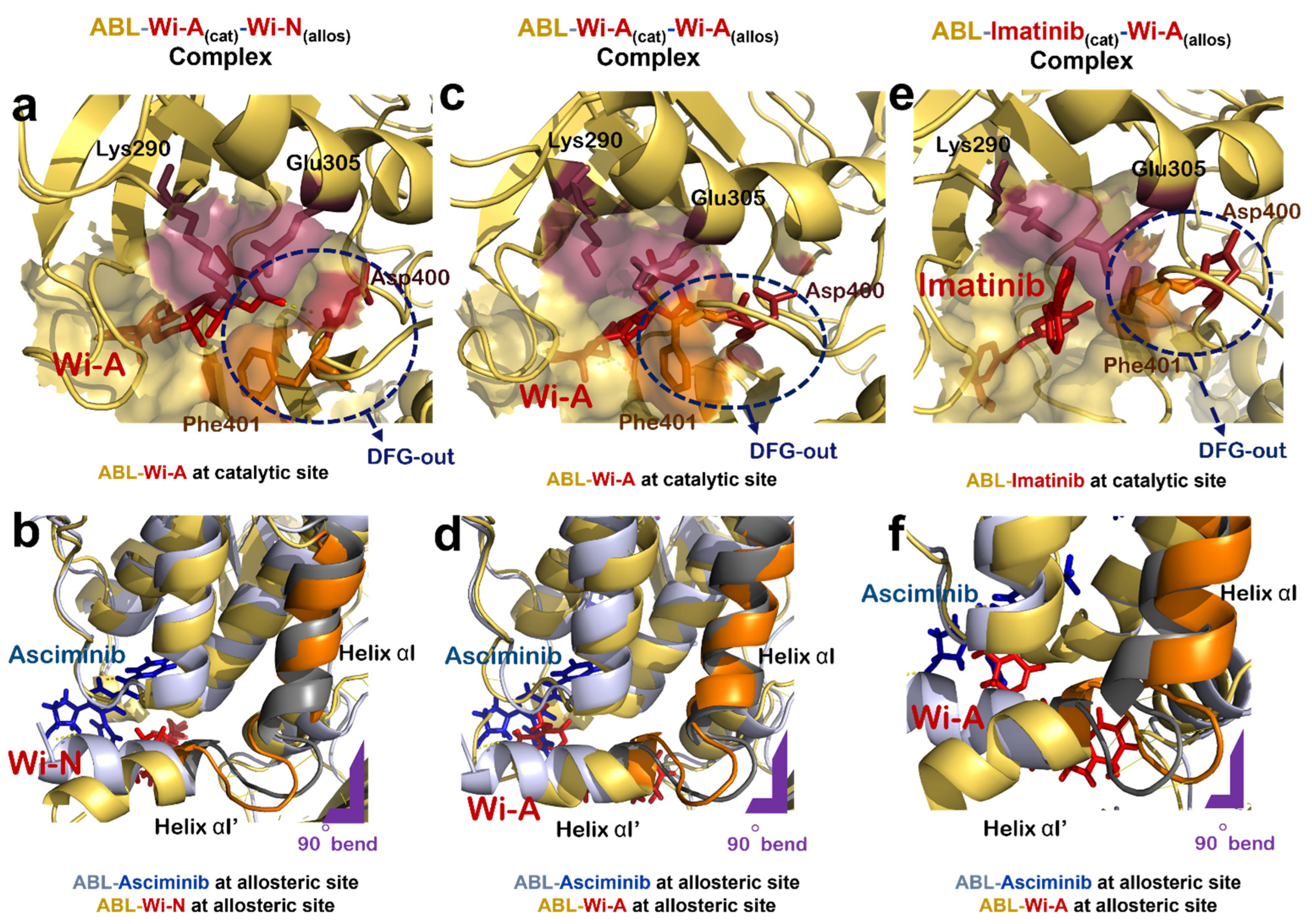 Biomolecules 12 00212 g003