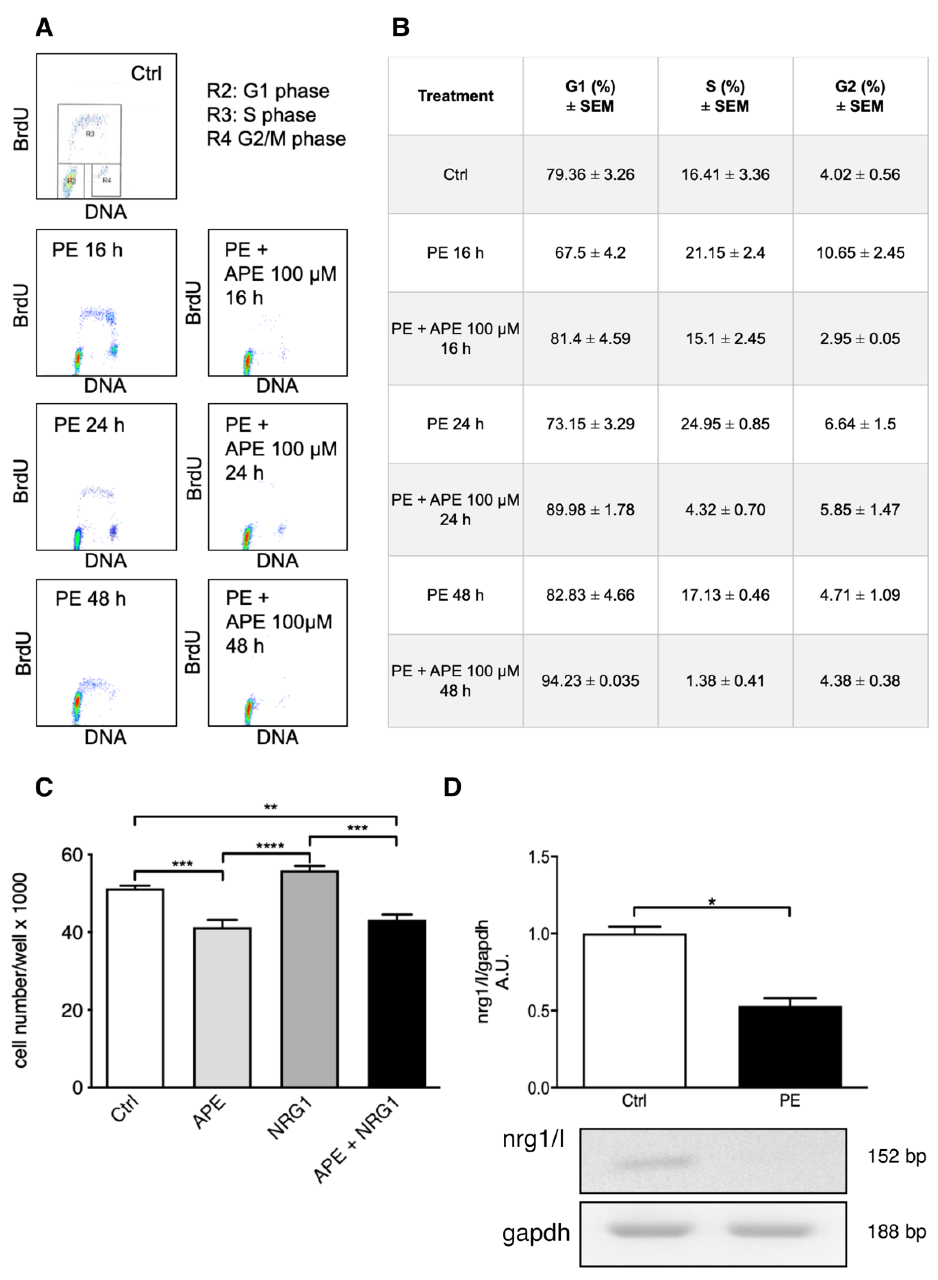 Biomolecules 12 00239 g001