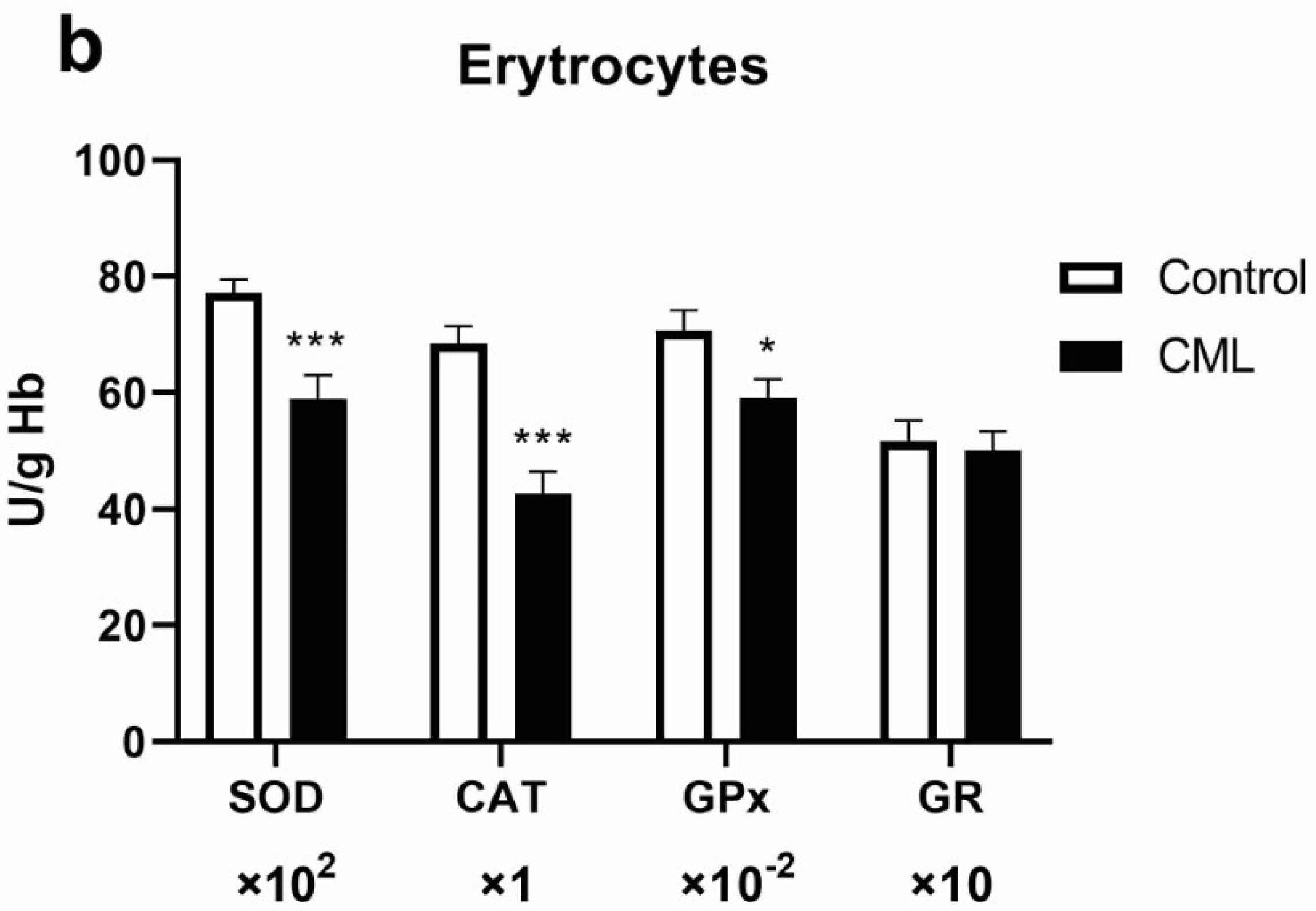 Biomolecules 12 00247 g001b