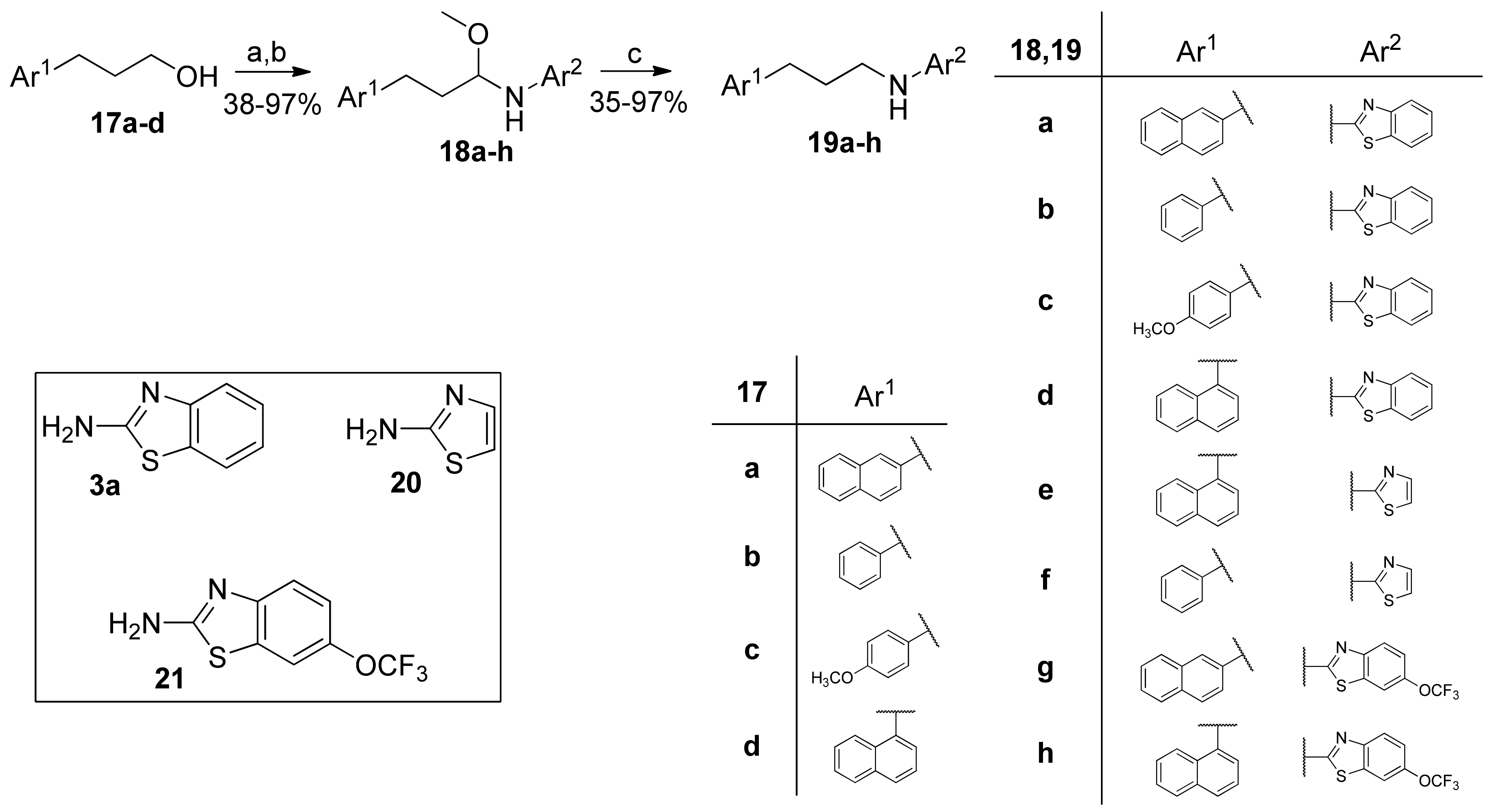 Biomolecules 12 00267 sch004