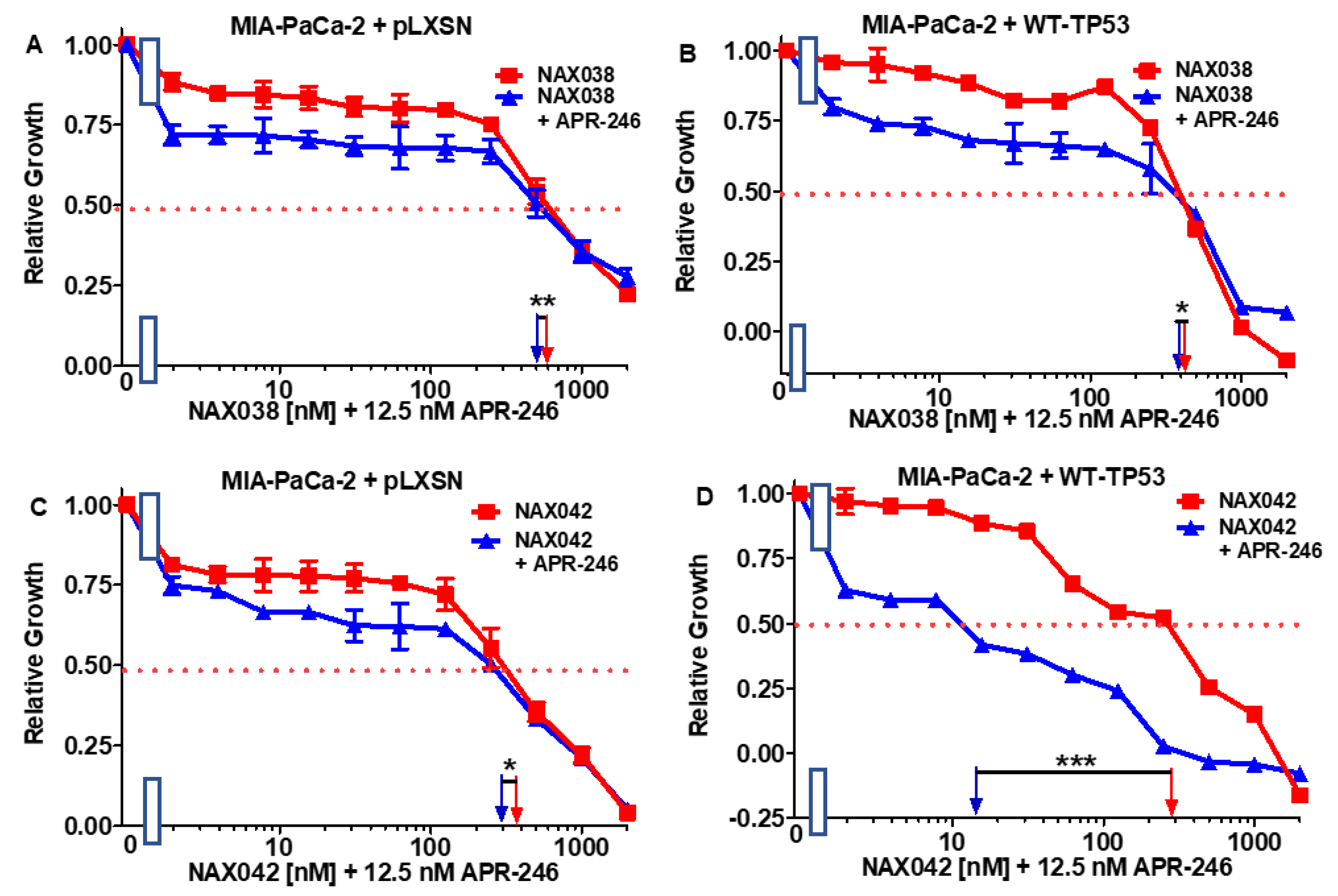 Biomolecules 12 00276 g005