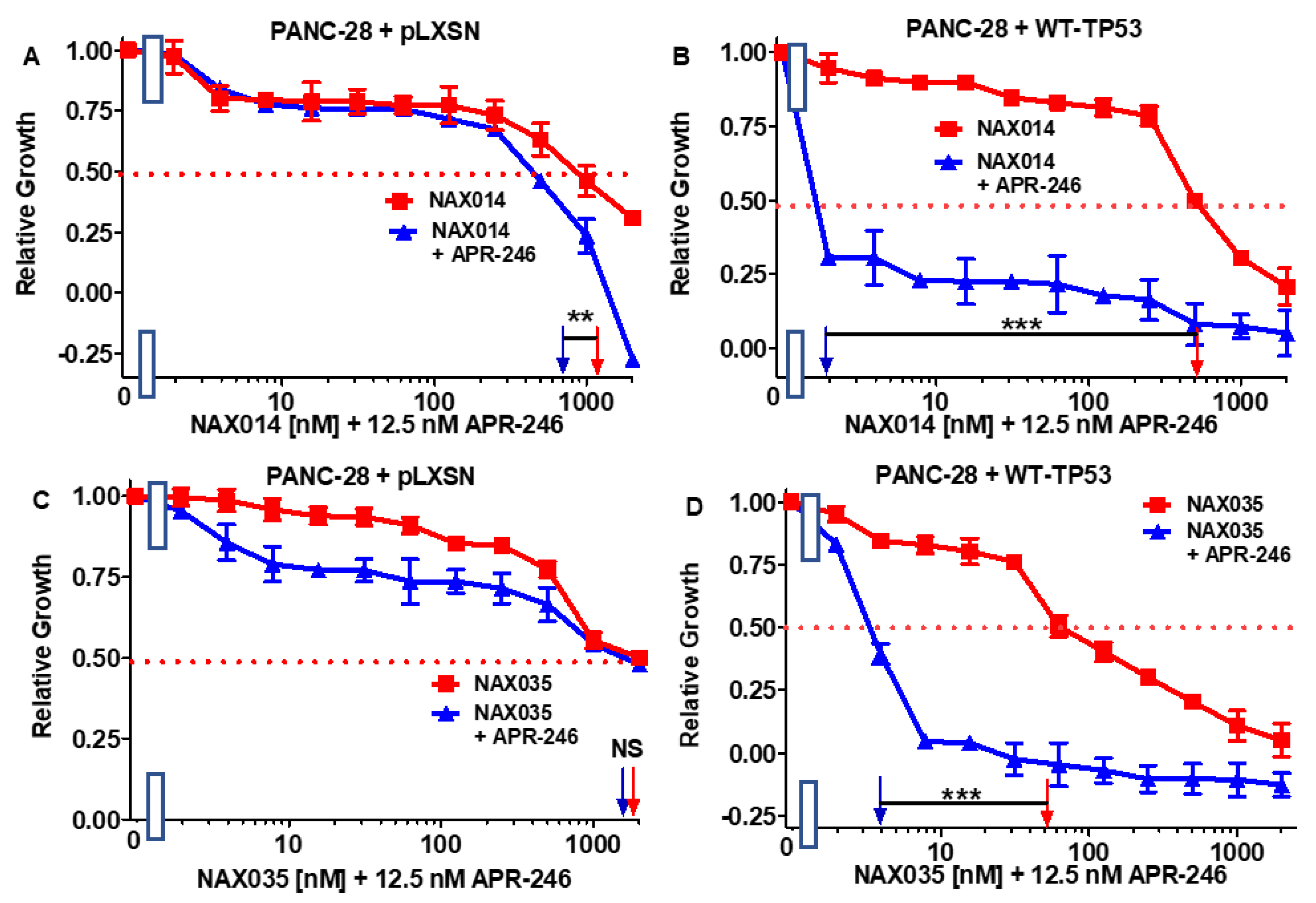 Biomolecules 12 00276 g012