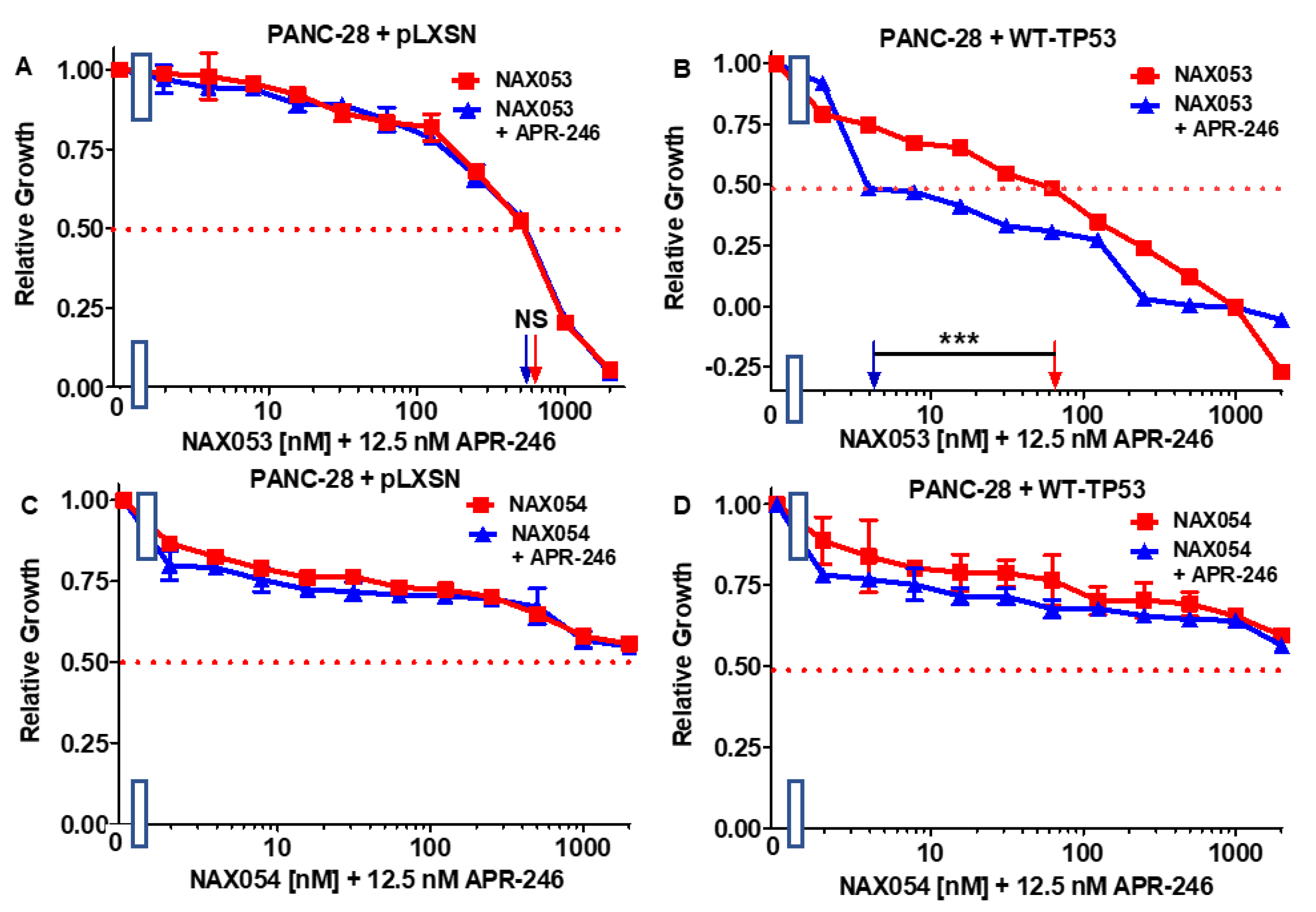 Biomolecules 12 00276 g014