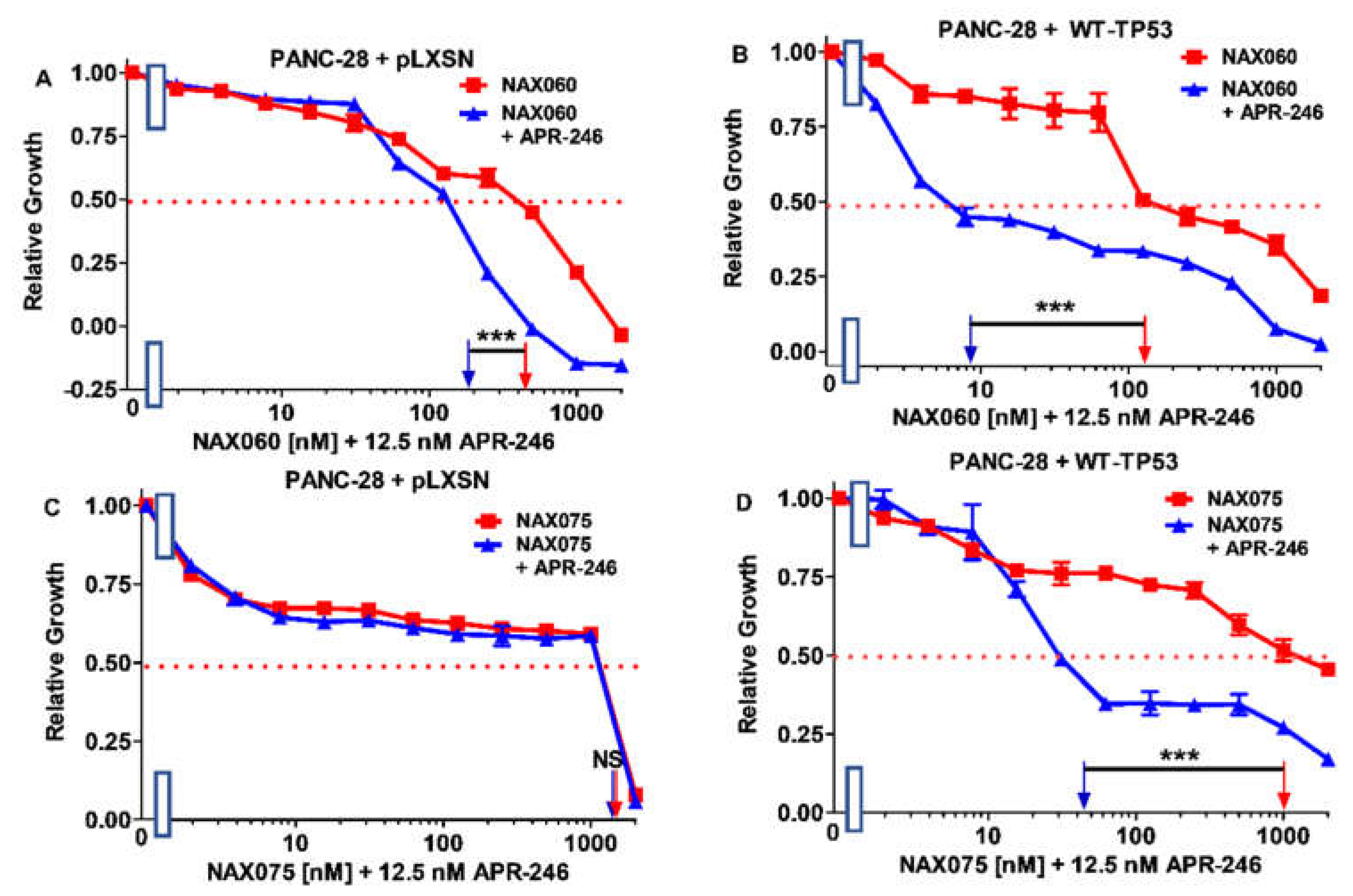 Biomolecules 12 00276 g015