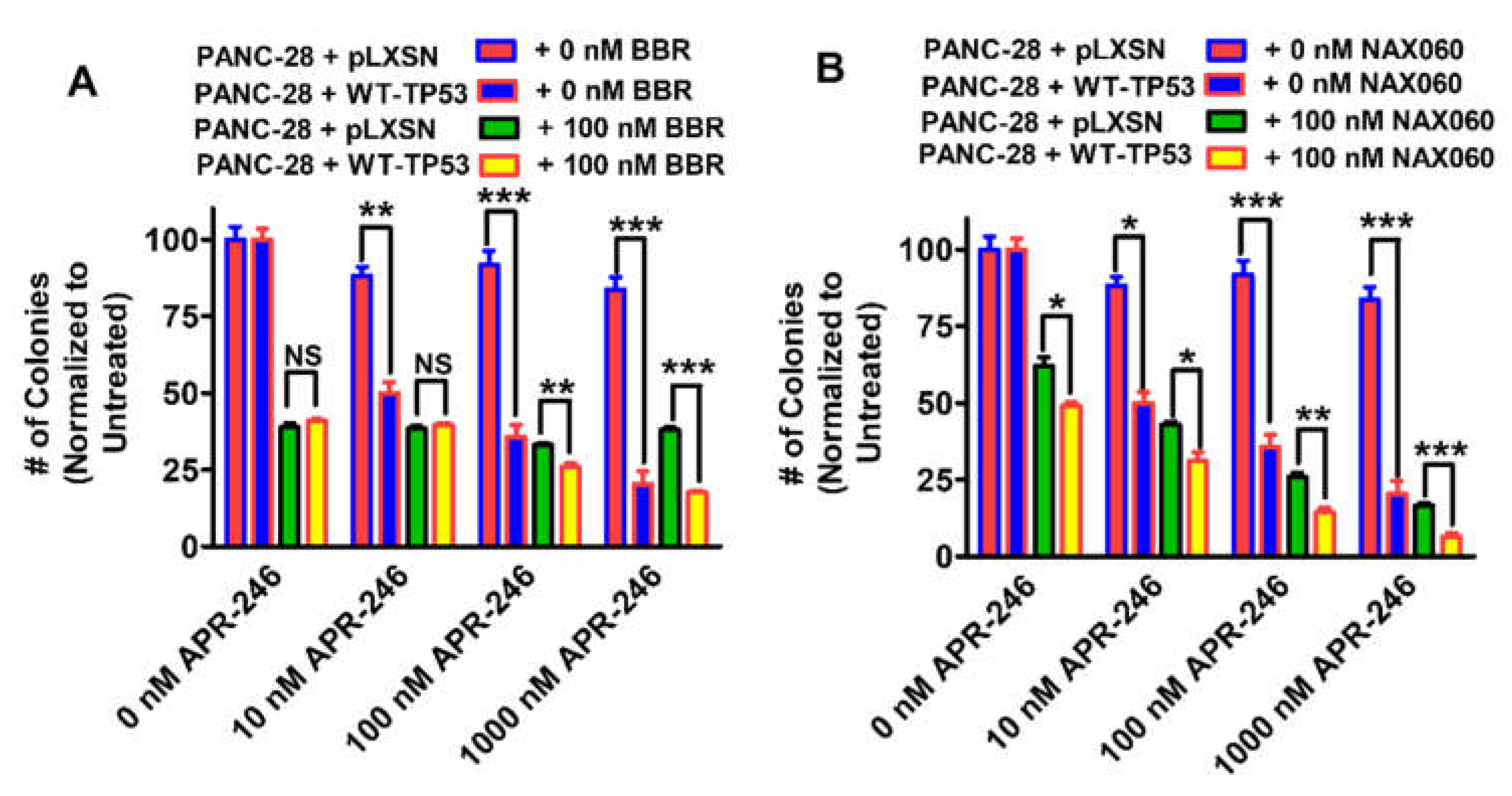 Biomolecules 12 00276 g017