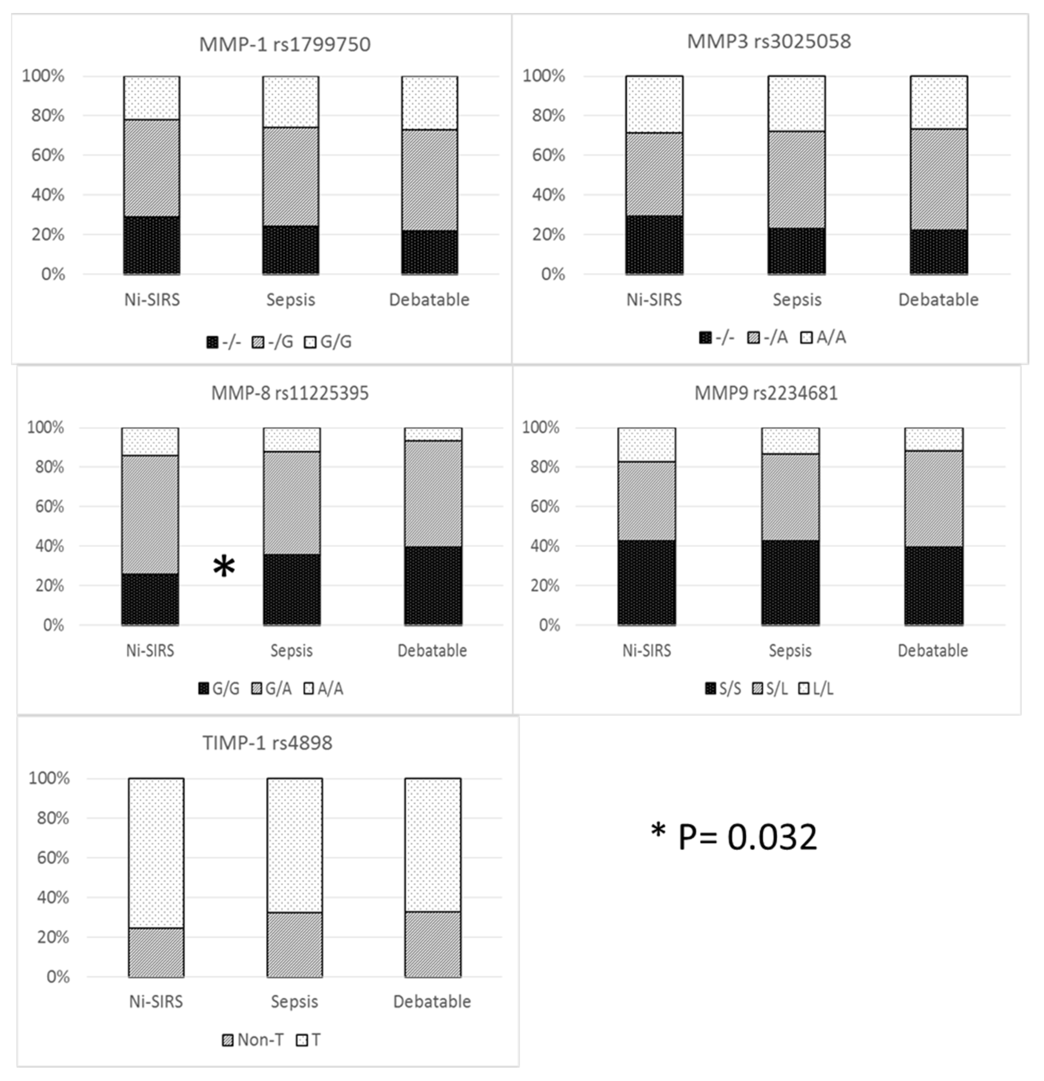 Biomolecules 12 00279 g001 Biomolecules 12 00279 g001