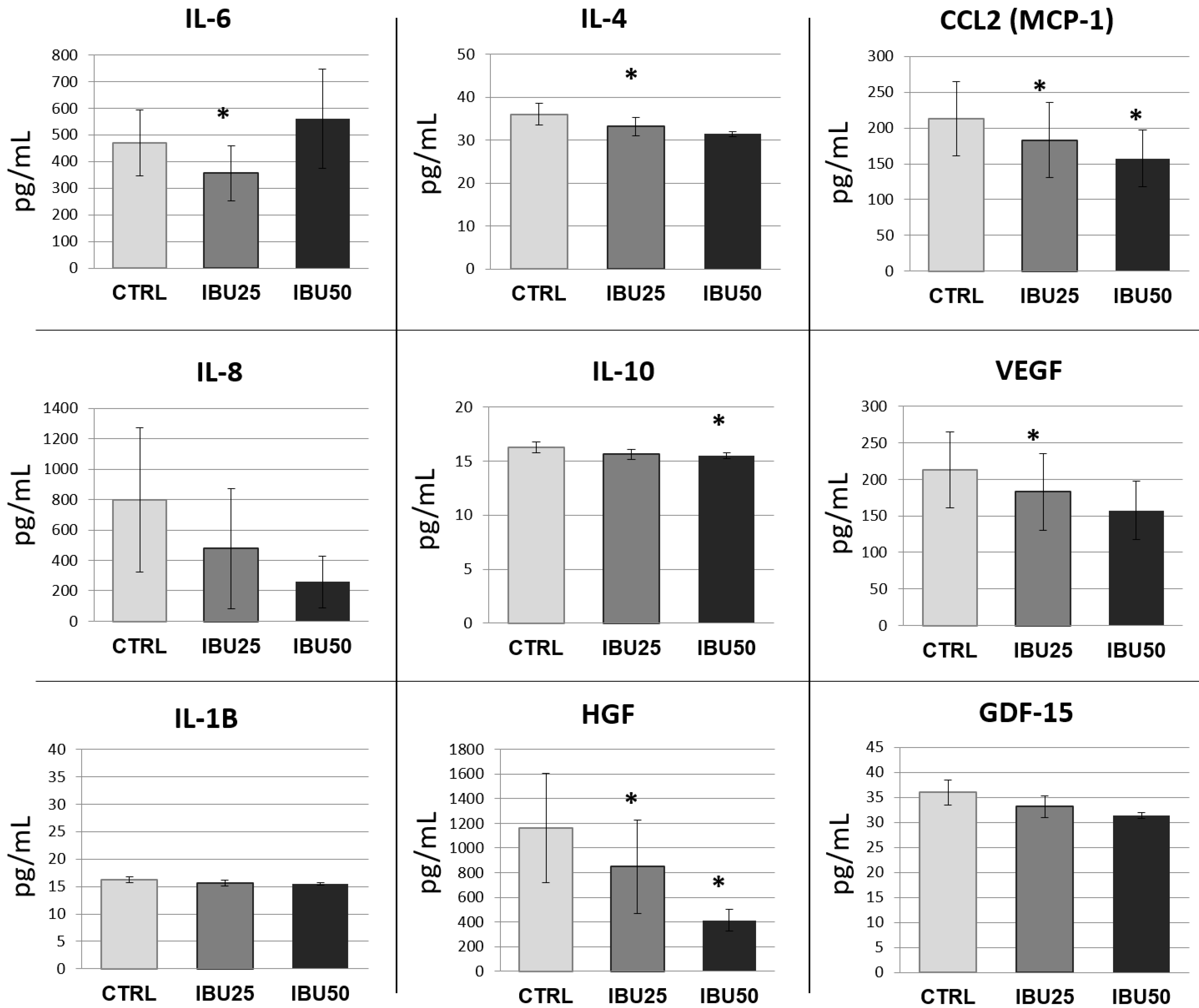 Biomolecules 12 00287 g006 Biomolecules 12 00287 g006