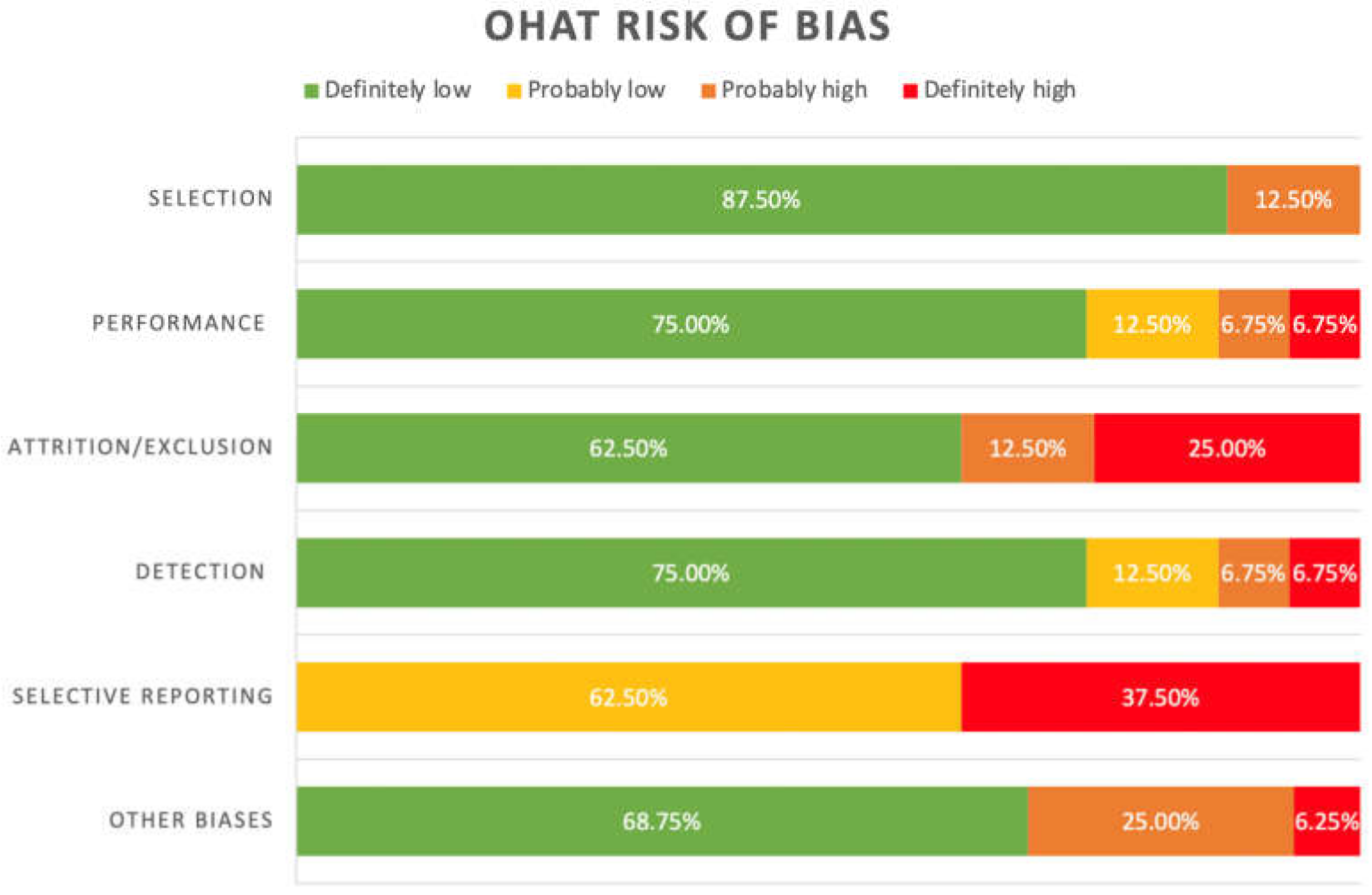 Biomolecules 12 00290 g002