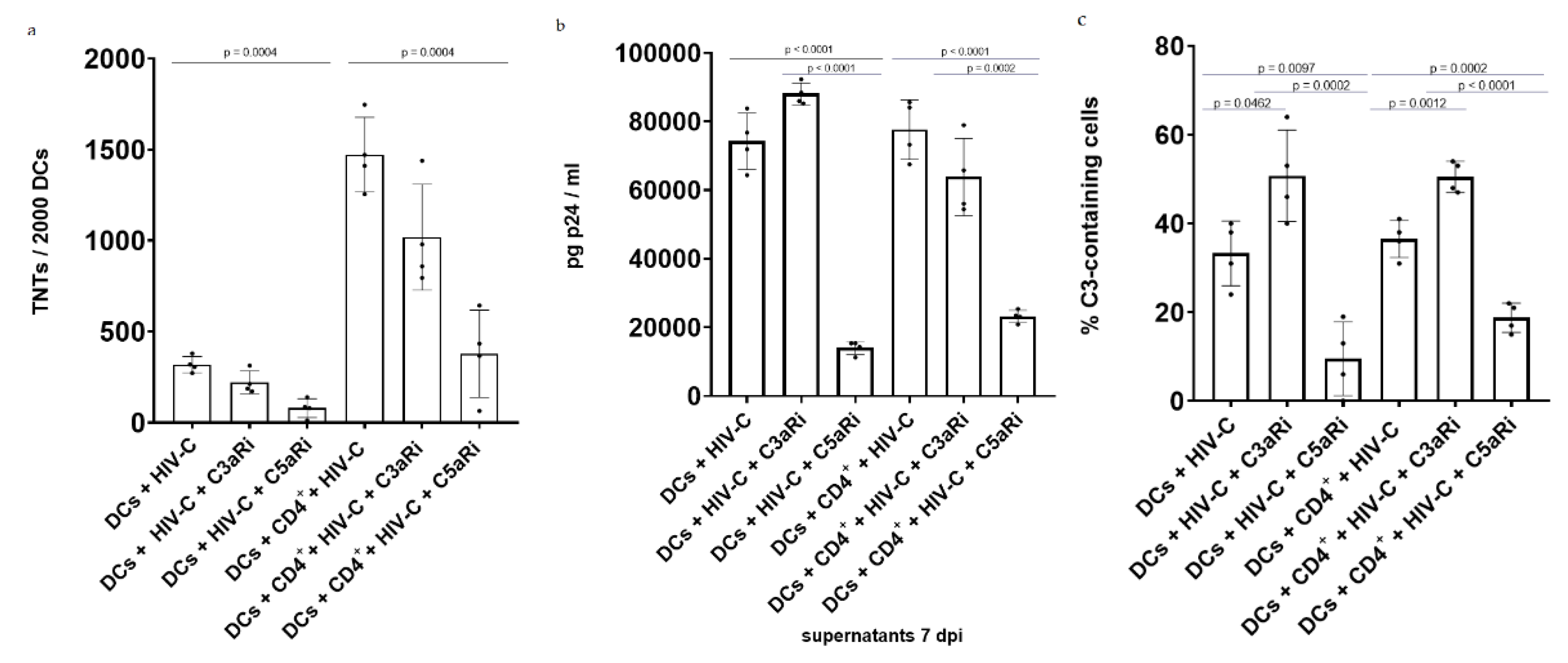 Biomolecules 12 00313 g004a