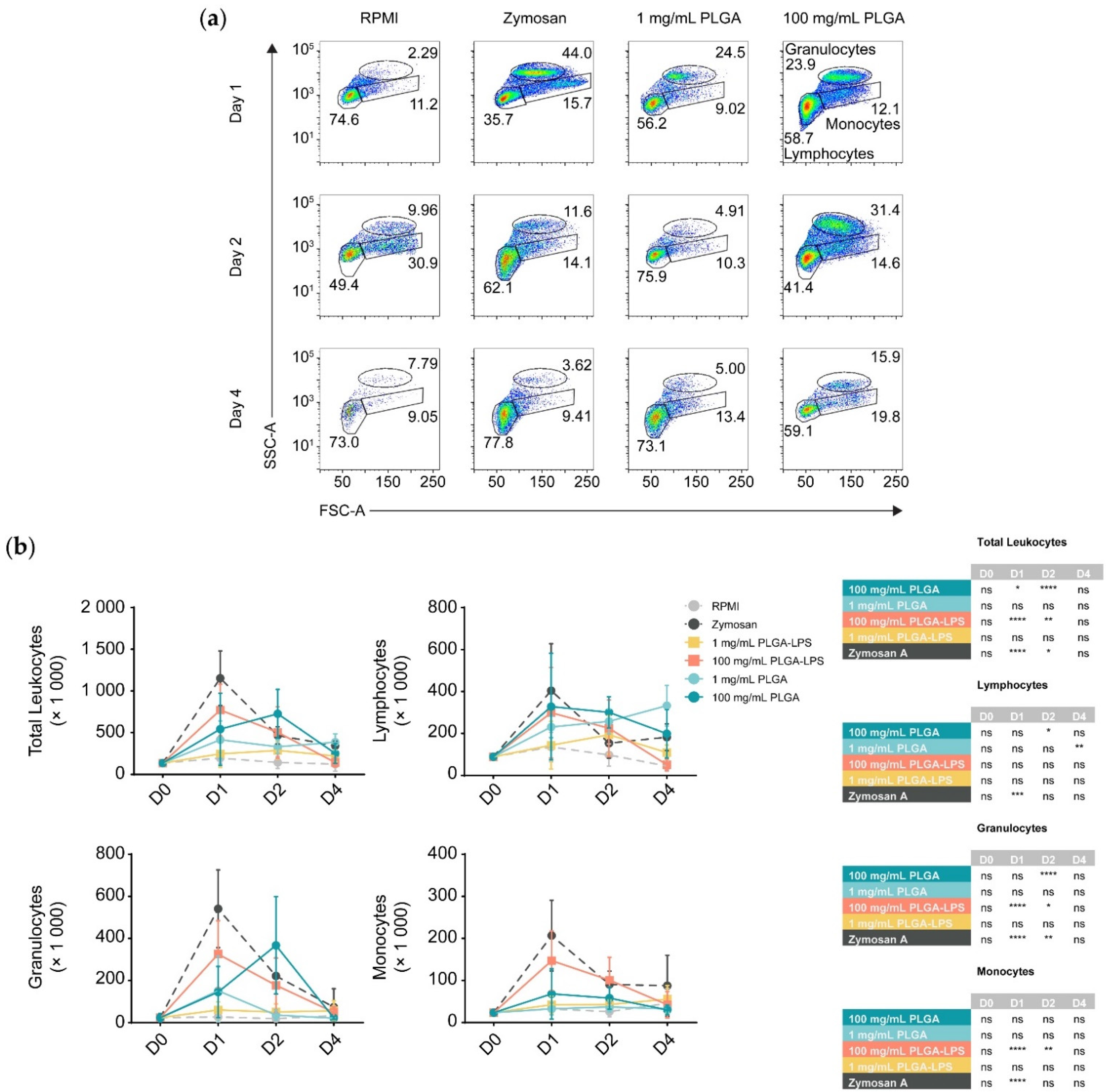 Biomolecules 12 00326 g001