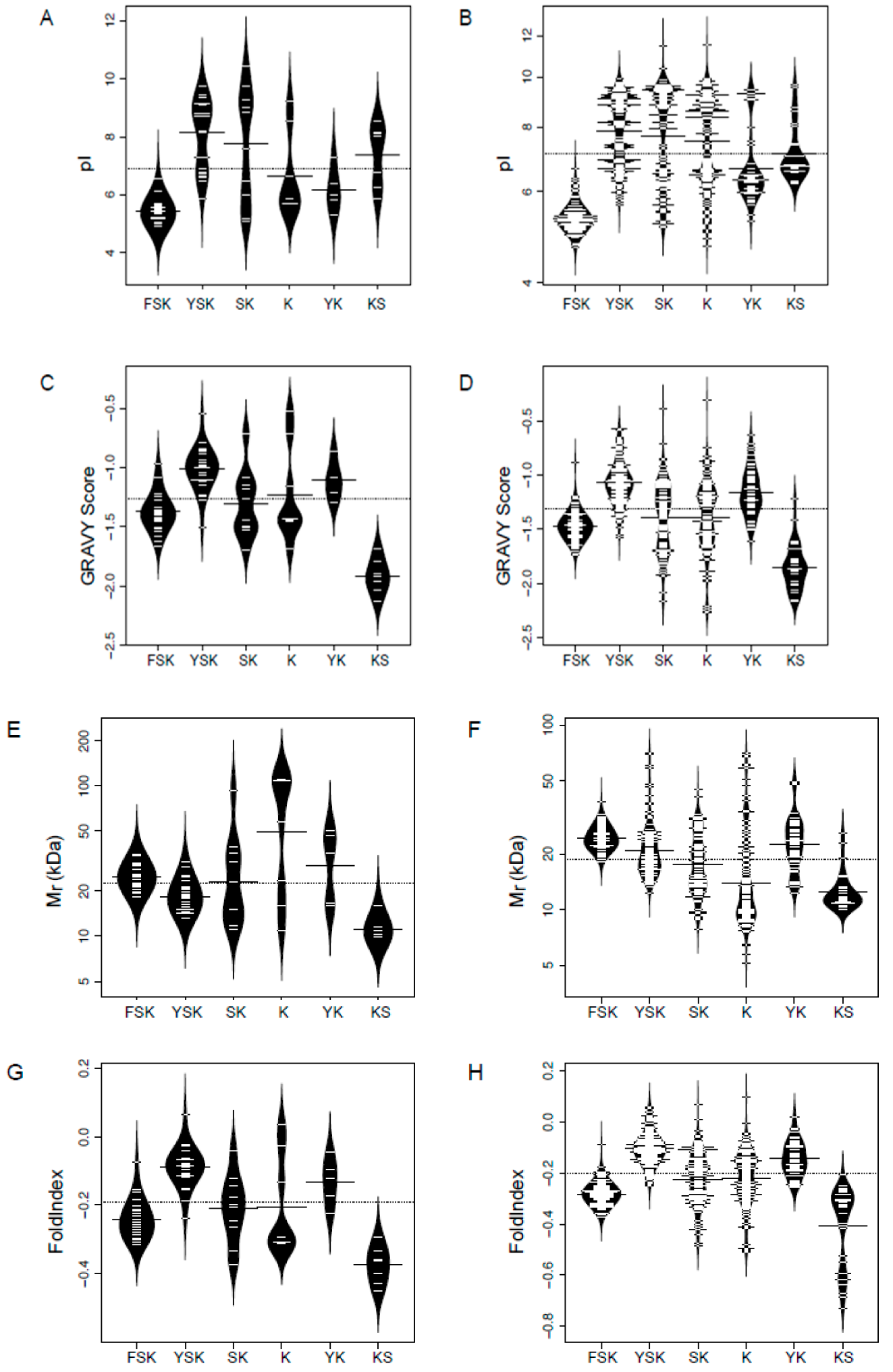 Biomolecules 12 00330 g004 Biomolecules 12 00330 g004