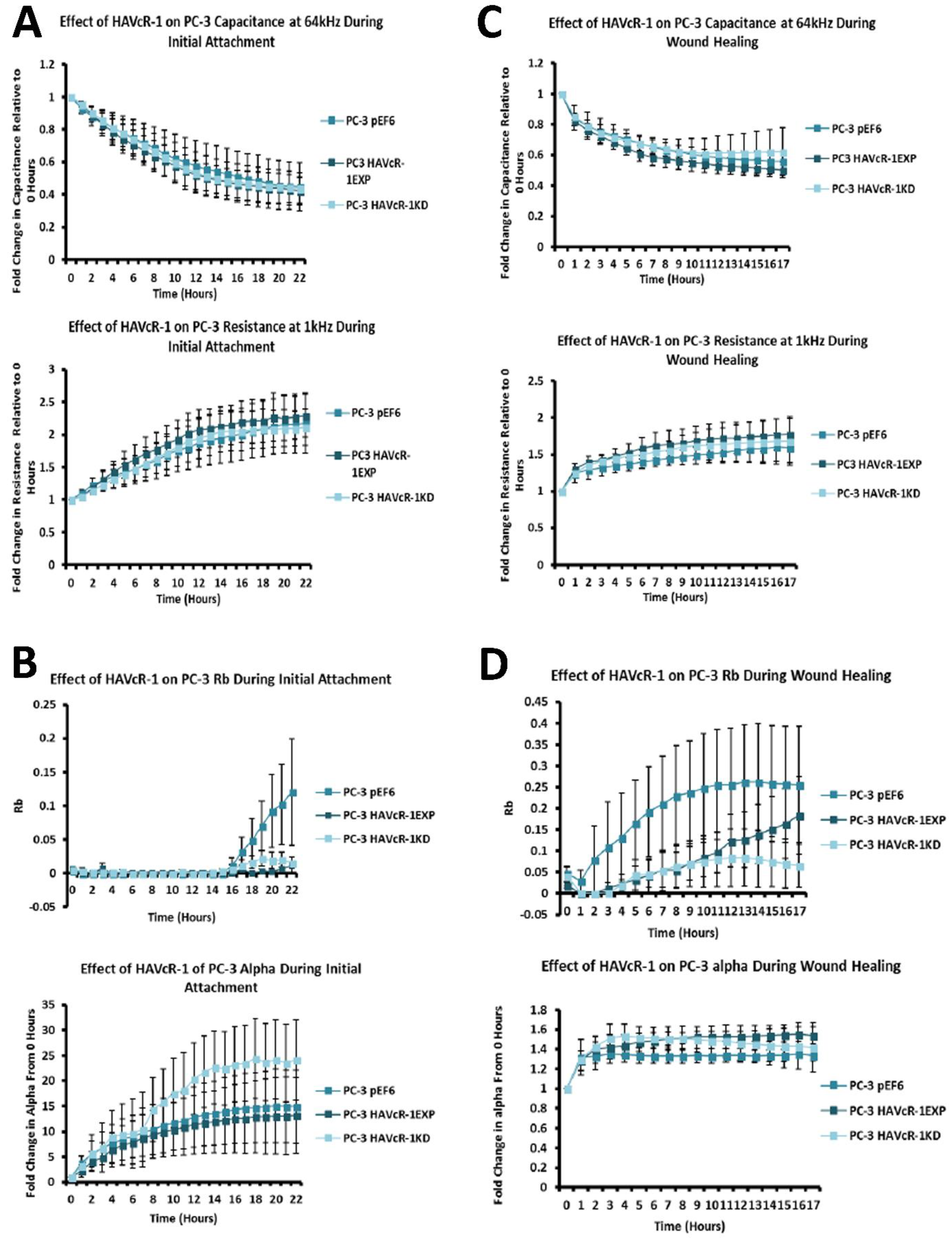 Biomolecules 12 00338 g003