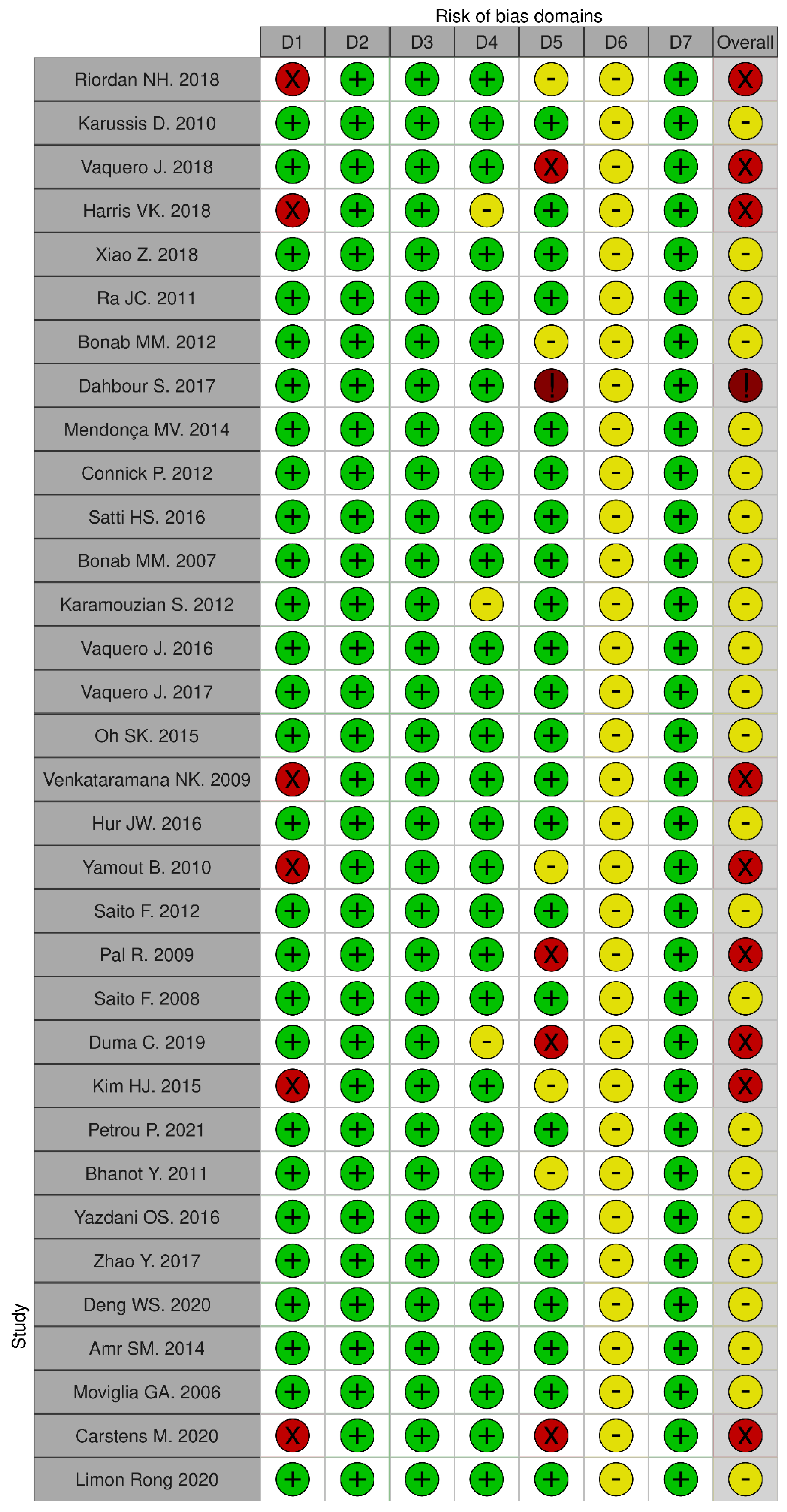 Biomolecules 12 00340 g0a2a