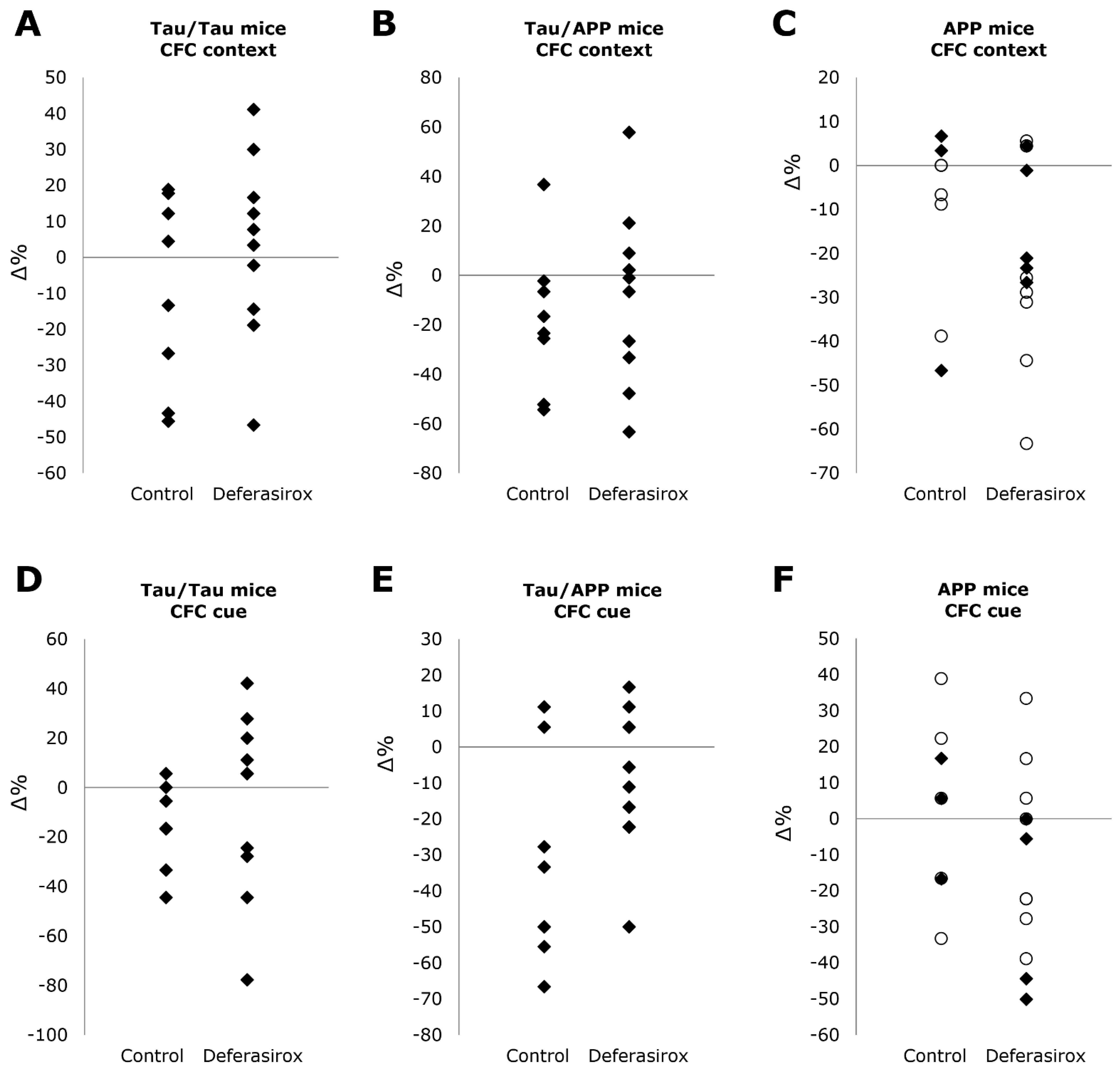 Biomolecules 12 00365 g002
