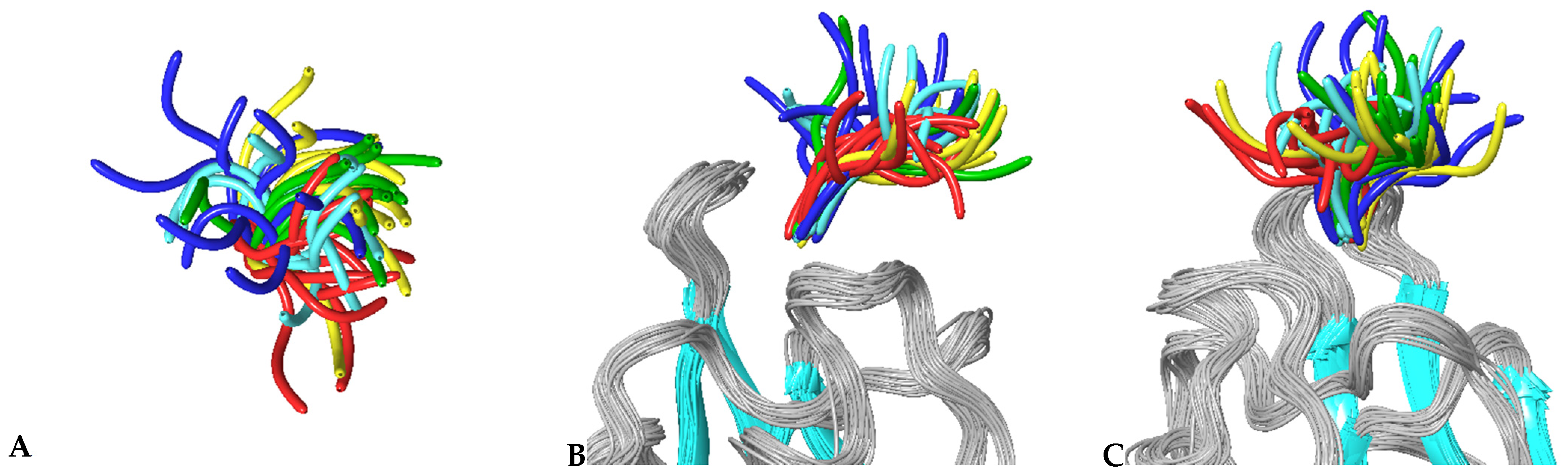 Biomolecules 12 00372 g004