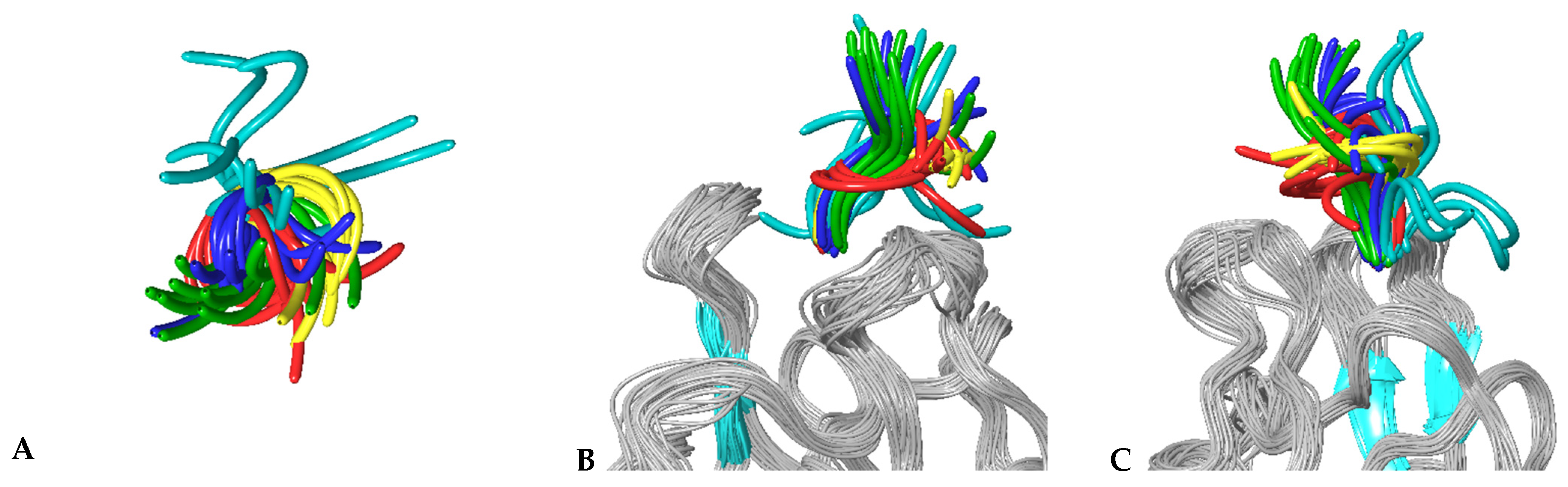 Biomolecules 12 00372 g006