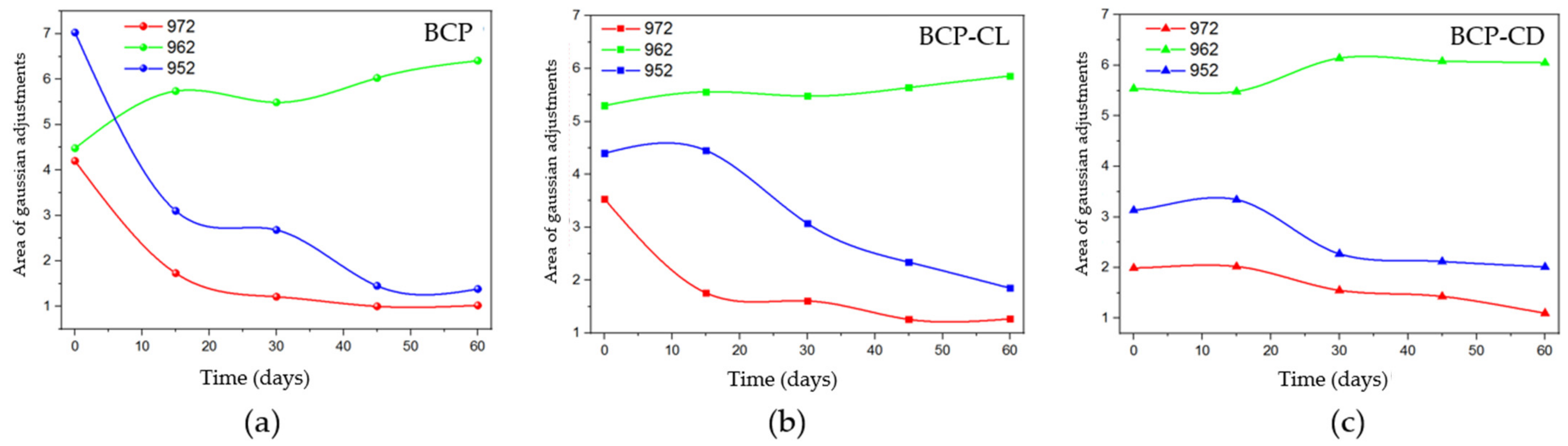 Biomolecules 12 00383 g011