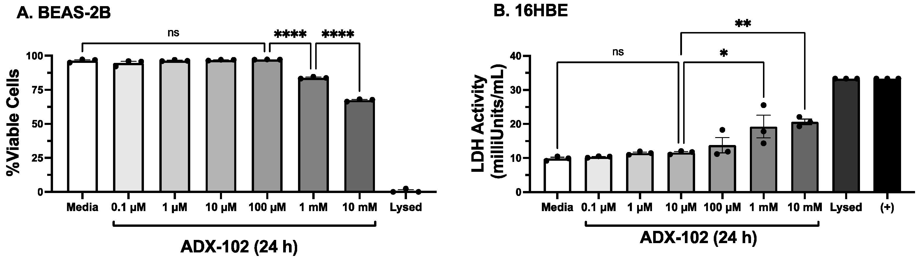 Biomolecules 12 00393 g001