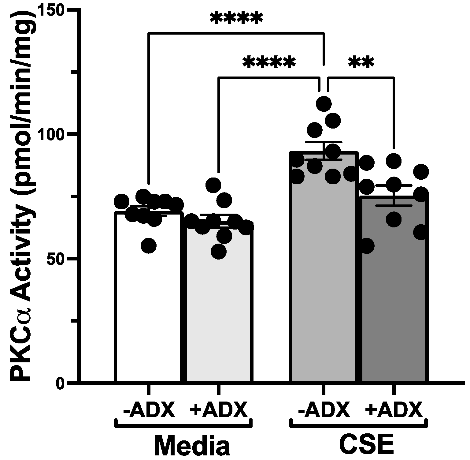 Biomolecules 12 00393 g003