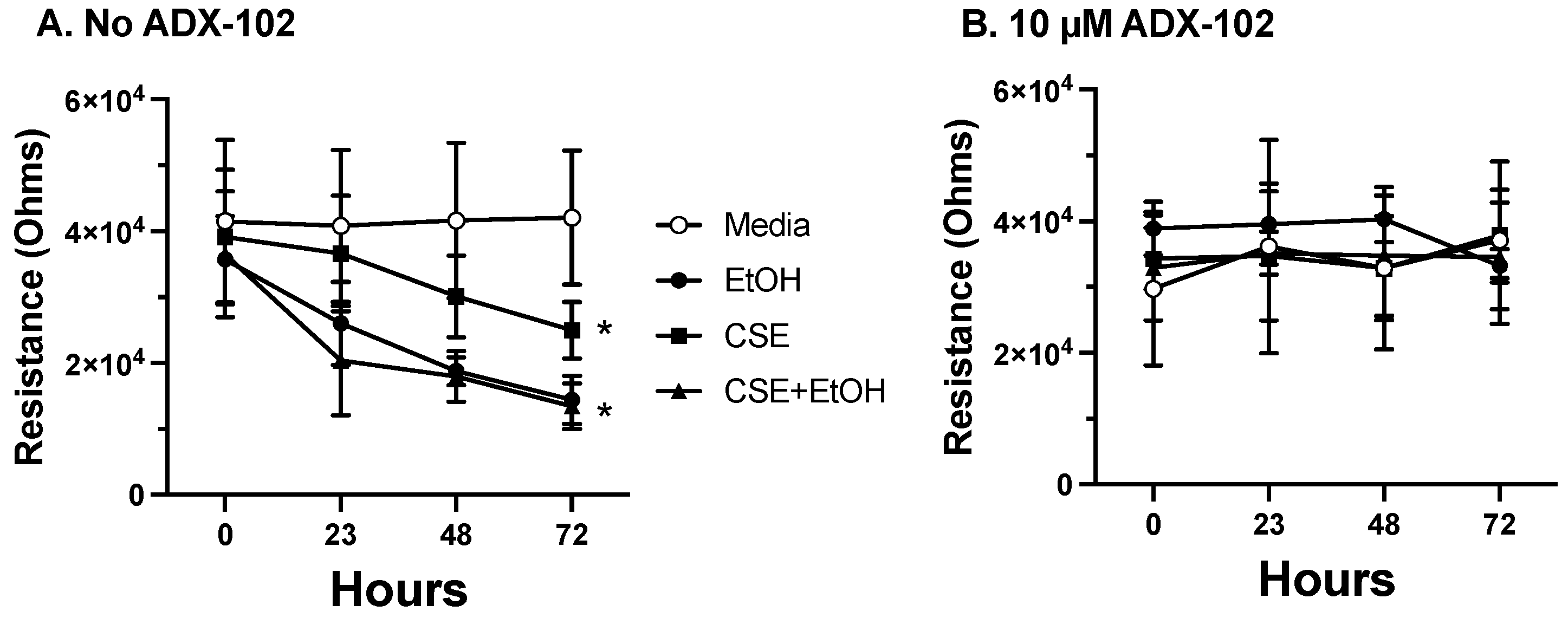 Biomolecules 12 00393 g006