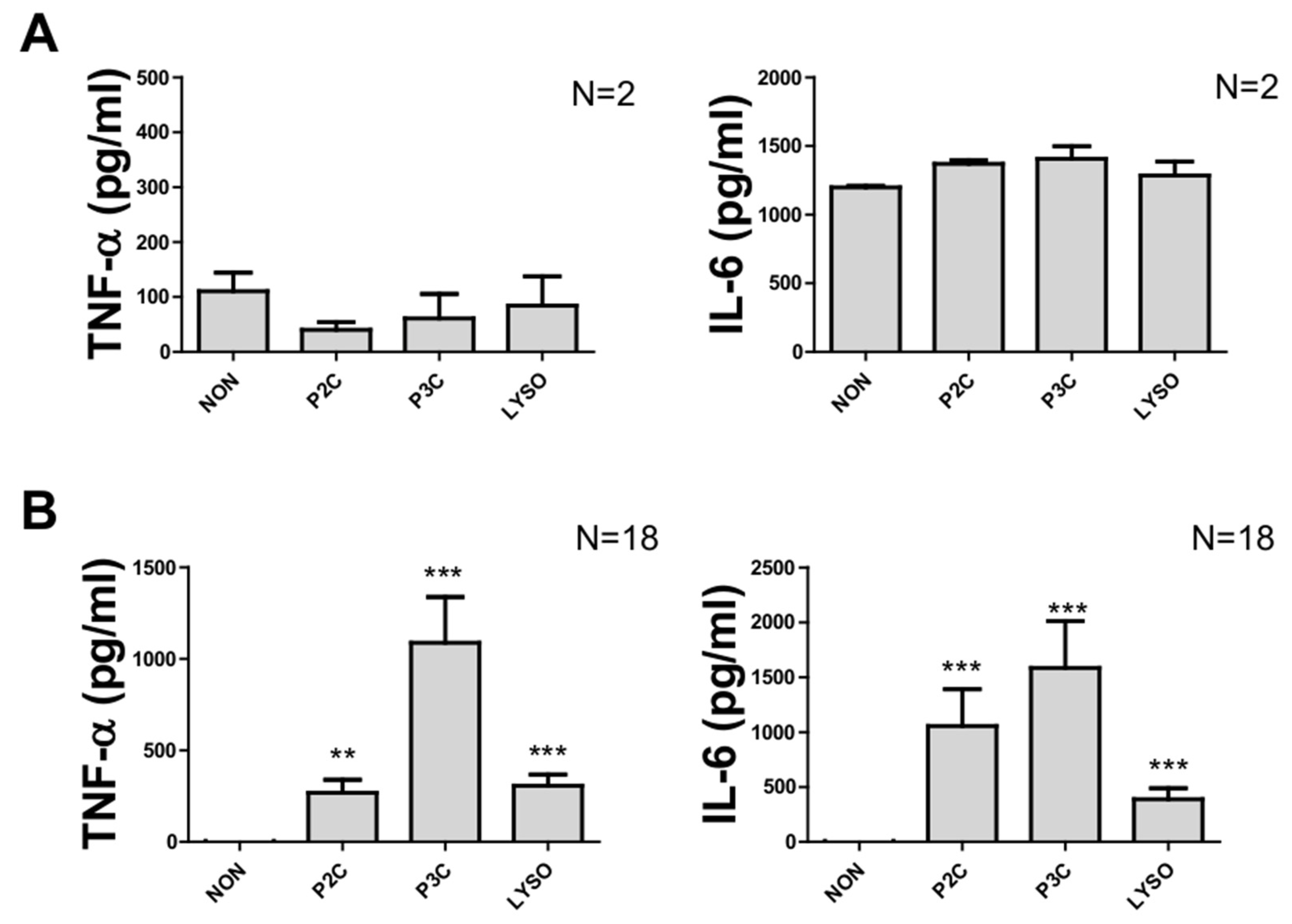 Biomolecules 12 00395 g004