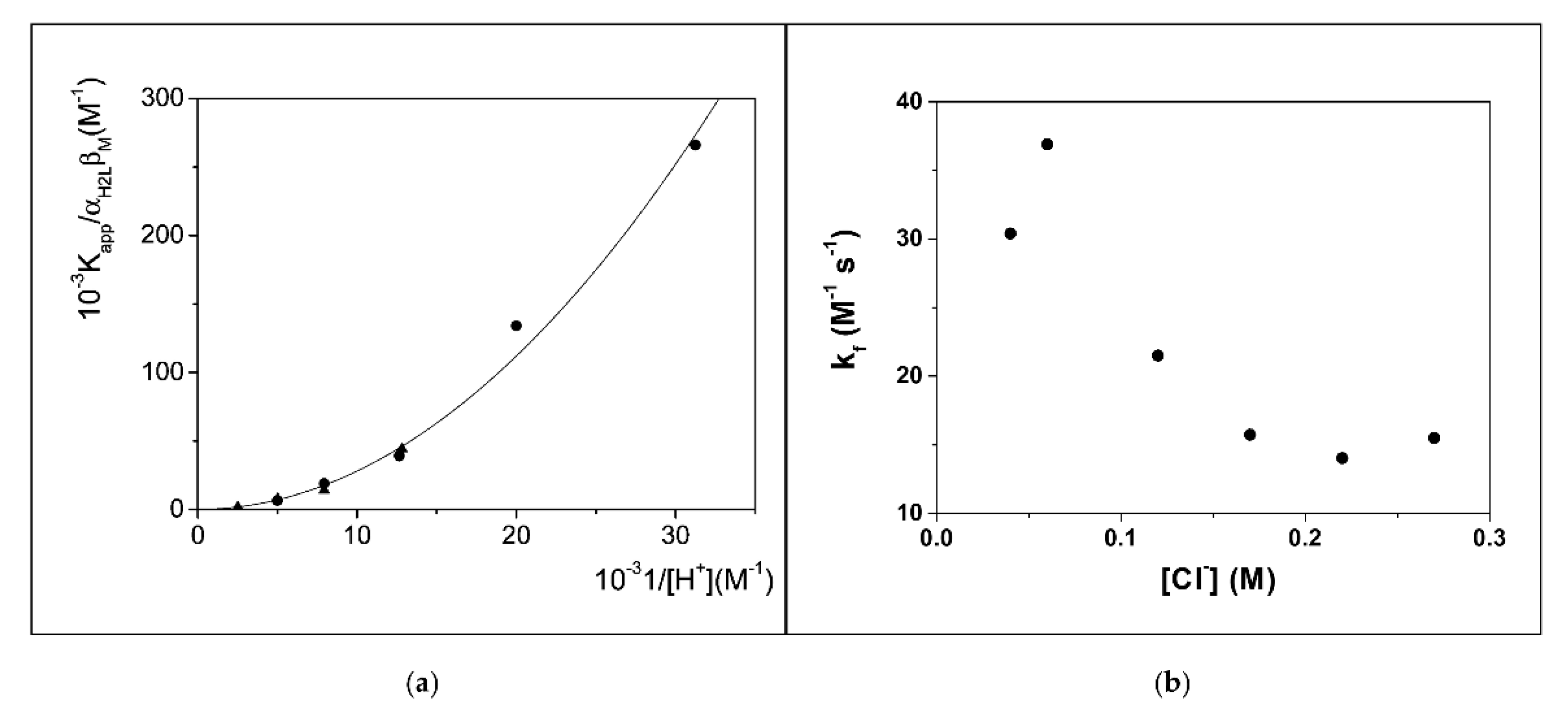 Biomolecules 12 00408 g008 Biomolecules 12 00408 g008
