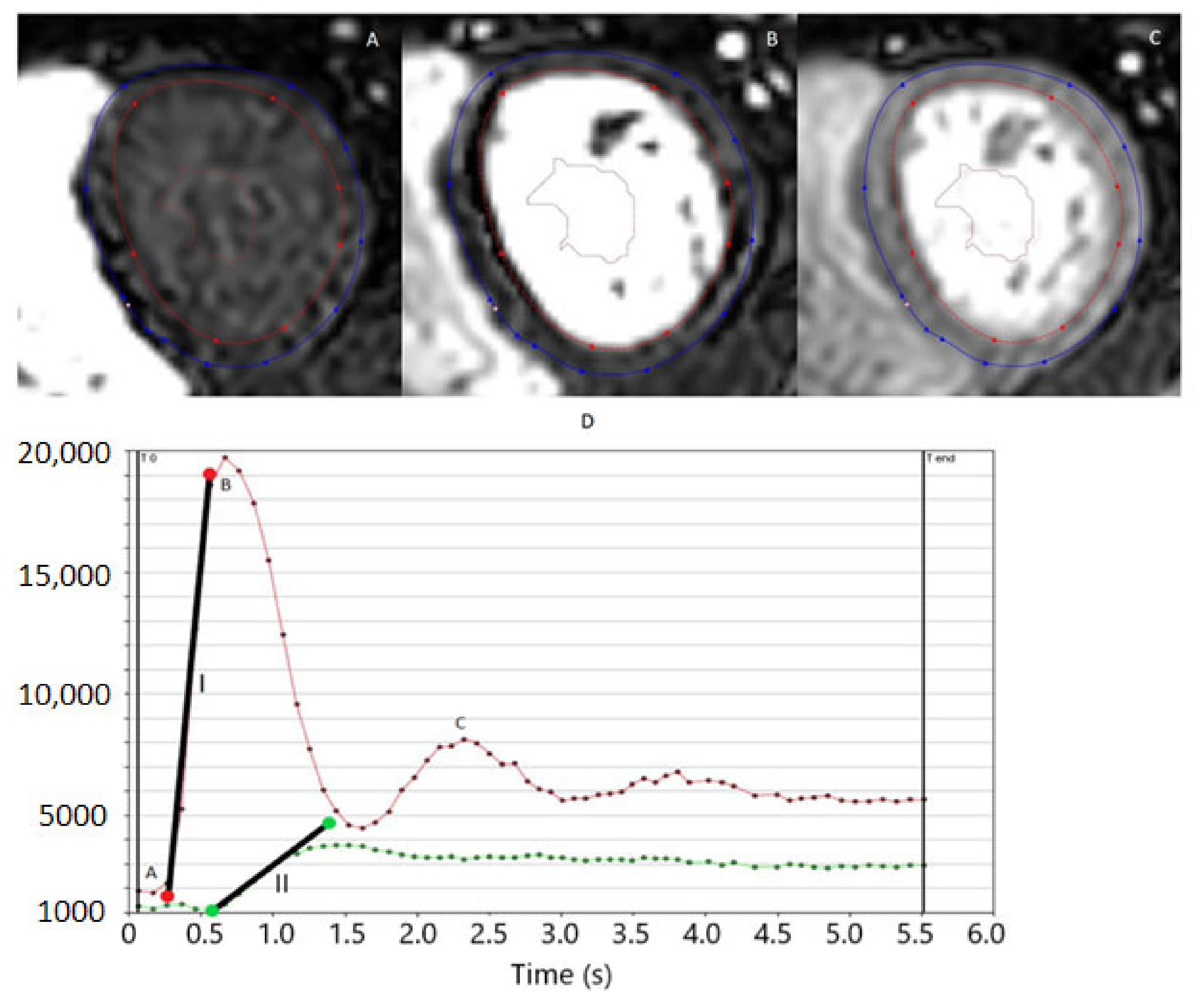 Biomolecules 12 00415 g005