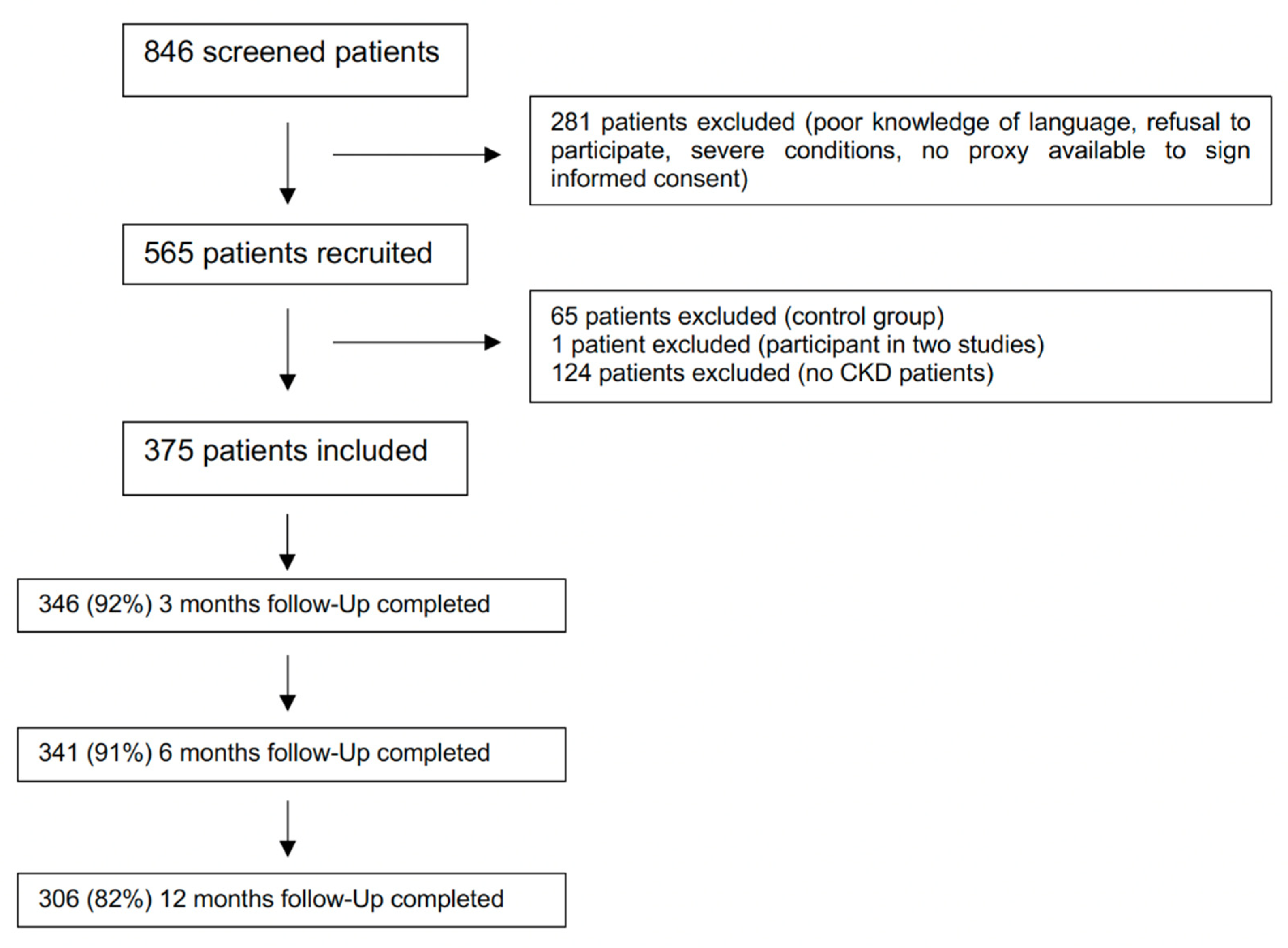 Biomolecules 12 00423 g002