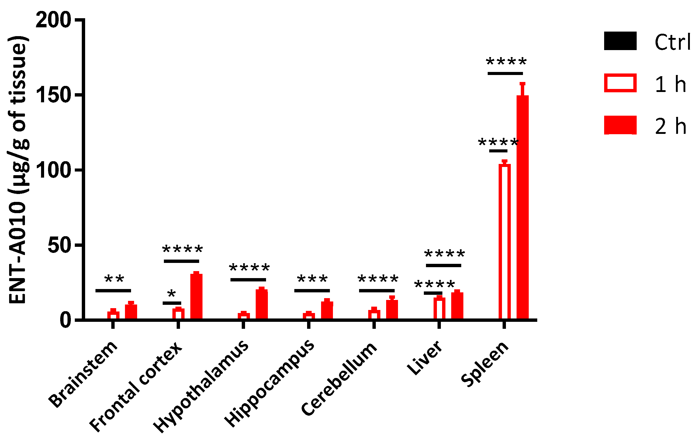 Biomolecules 12 00424 g008