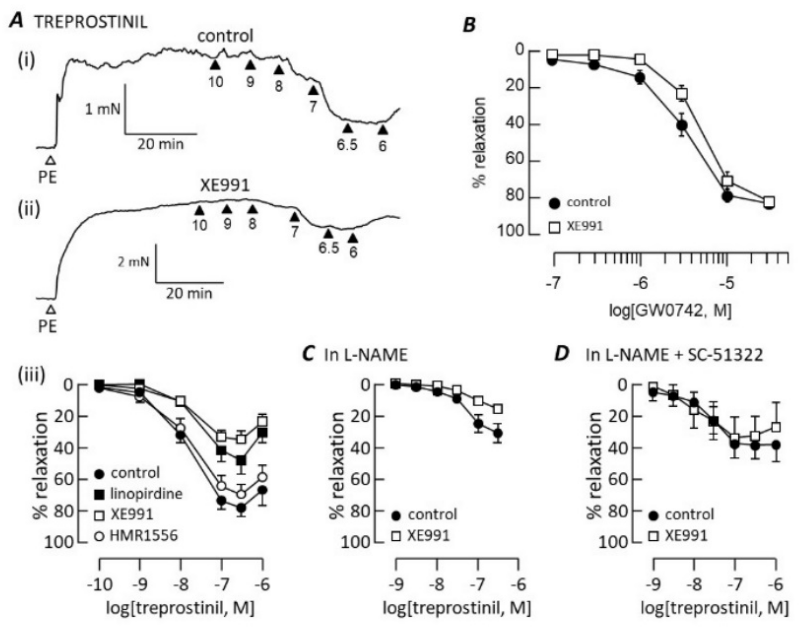 Biomolecules 12 00429 g005