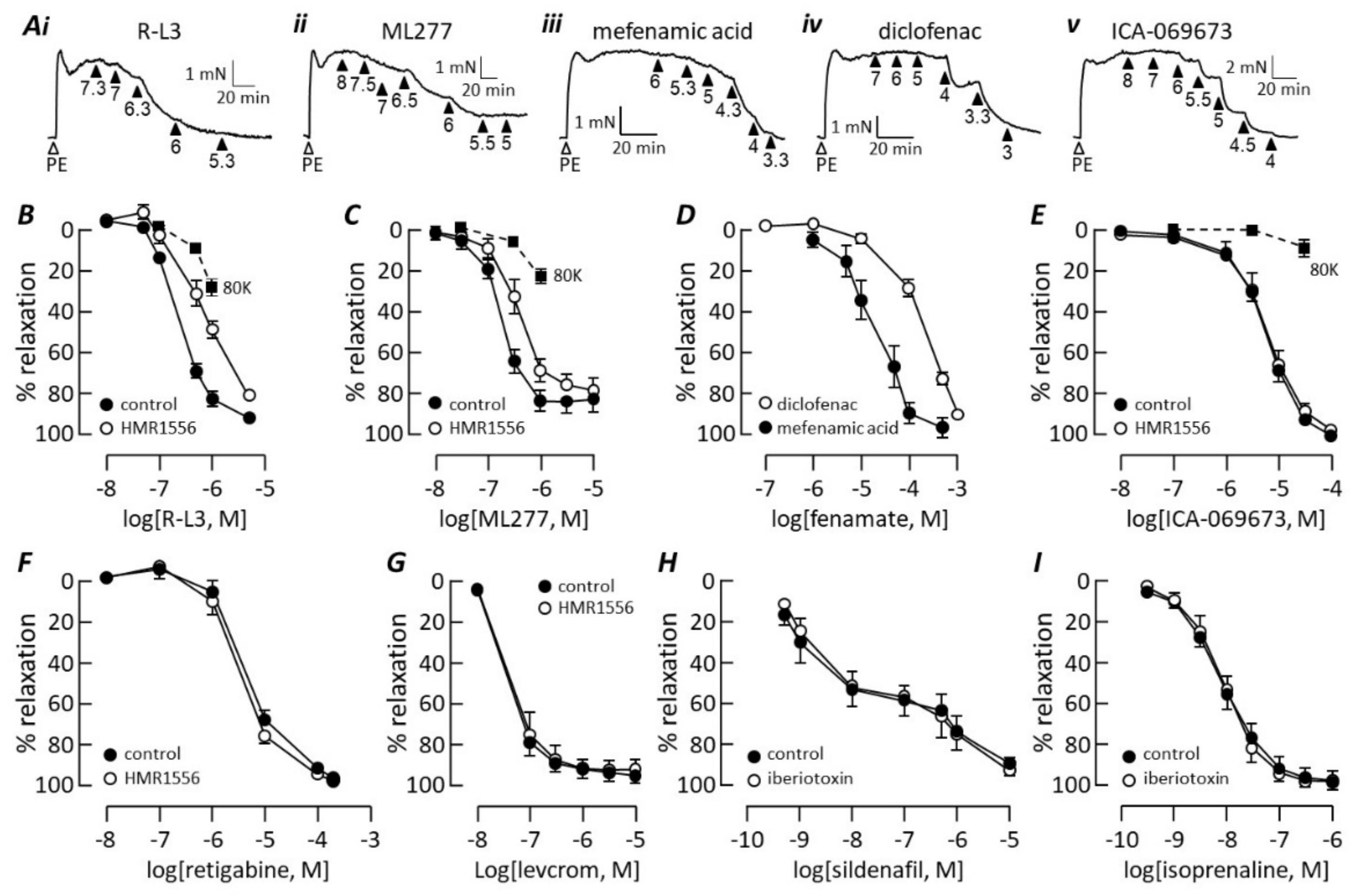 Biomolecules 12 00429 g006