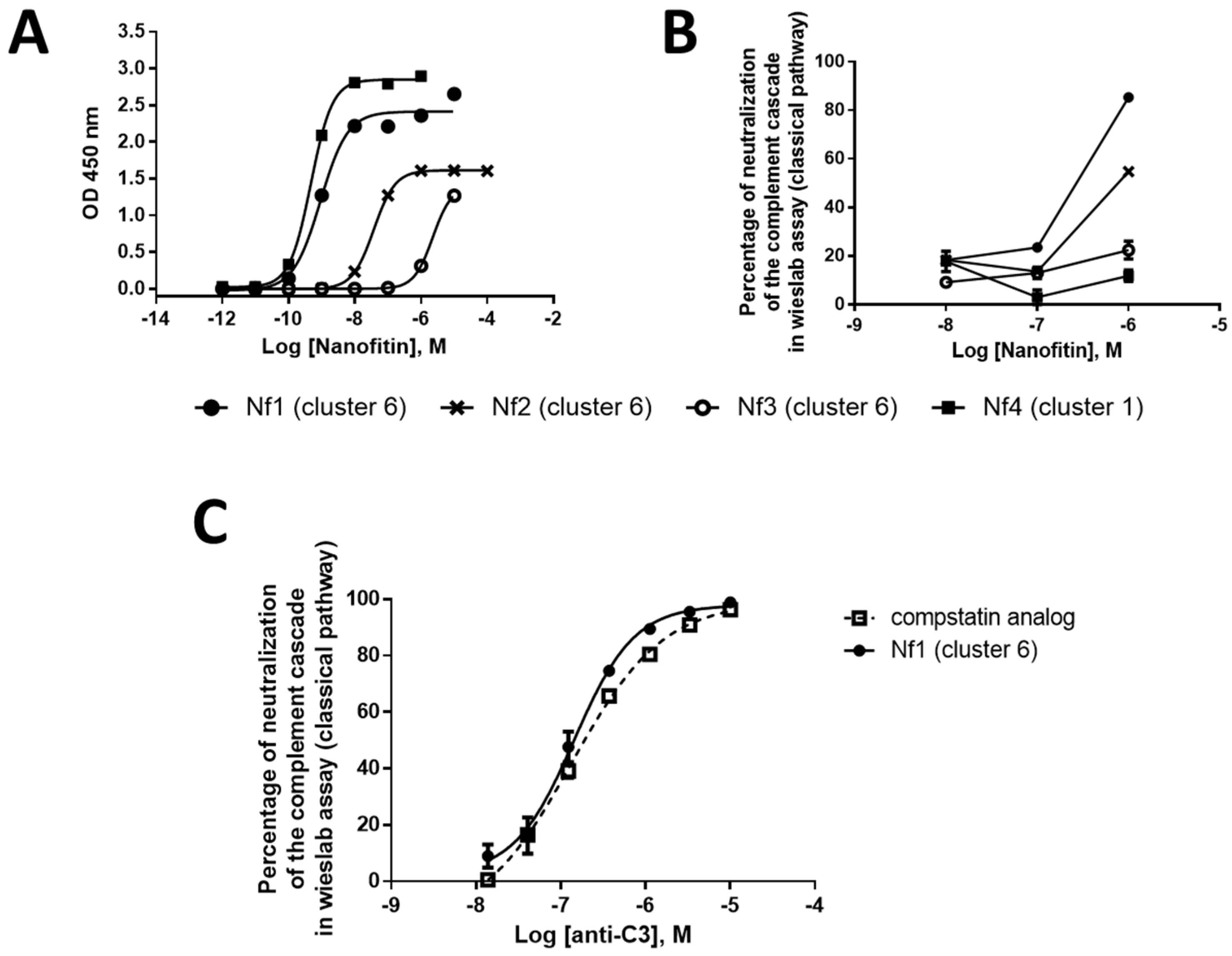 Biomolecules 12 00432 g002