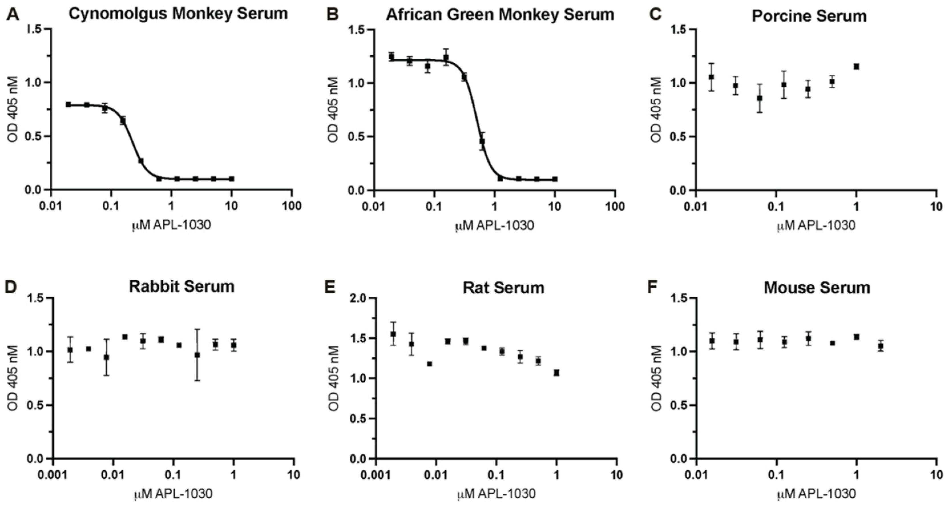 Biomolecules 12 00432 g006