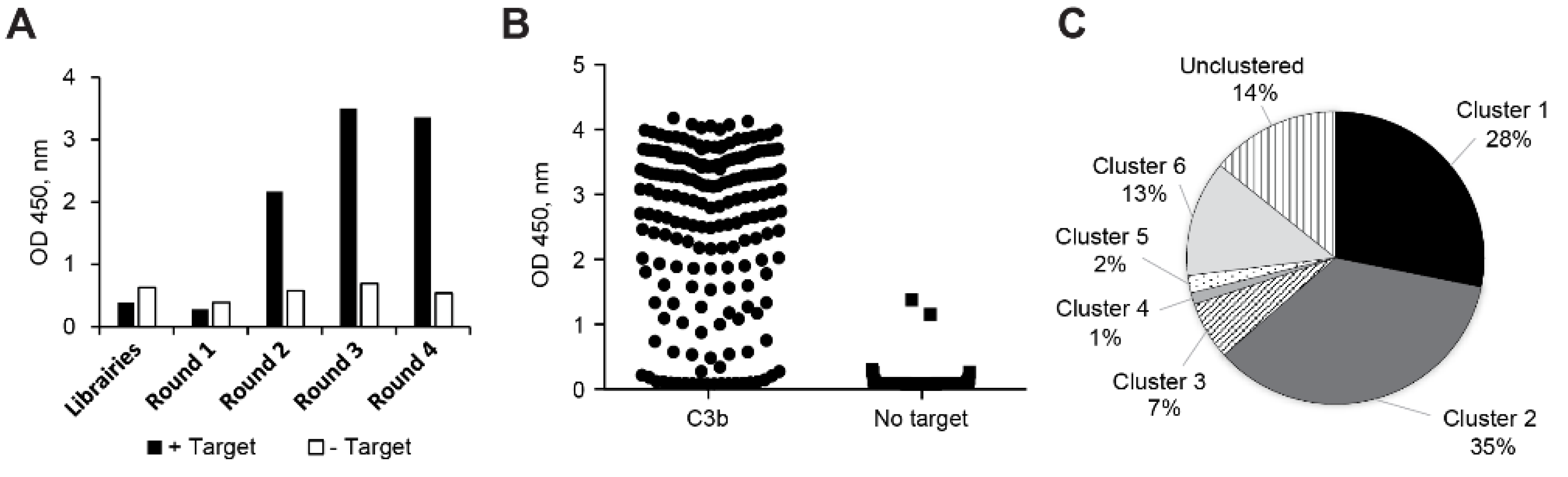 Biomolecules 12 00432 g0a1