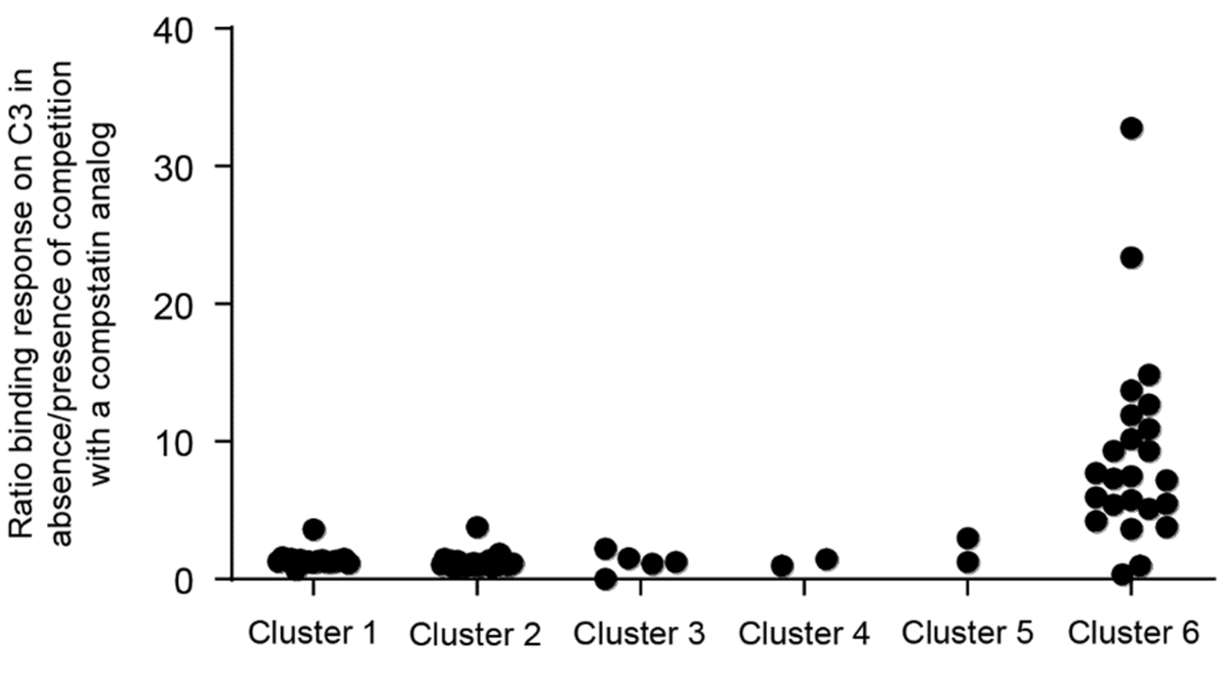 Biomolecules 12 00432 g0a2